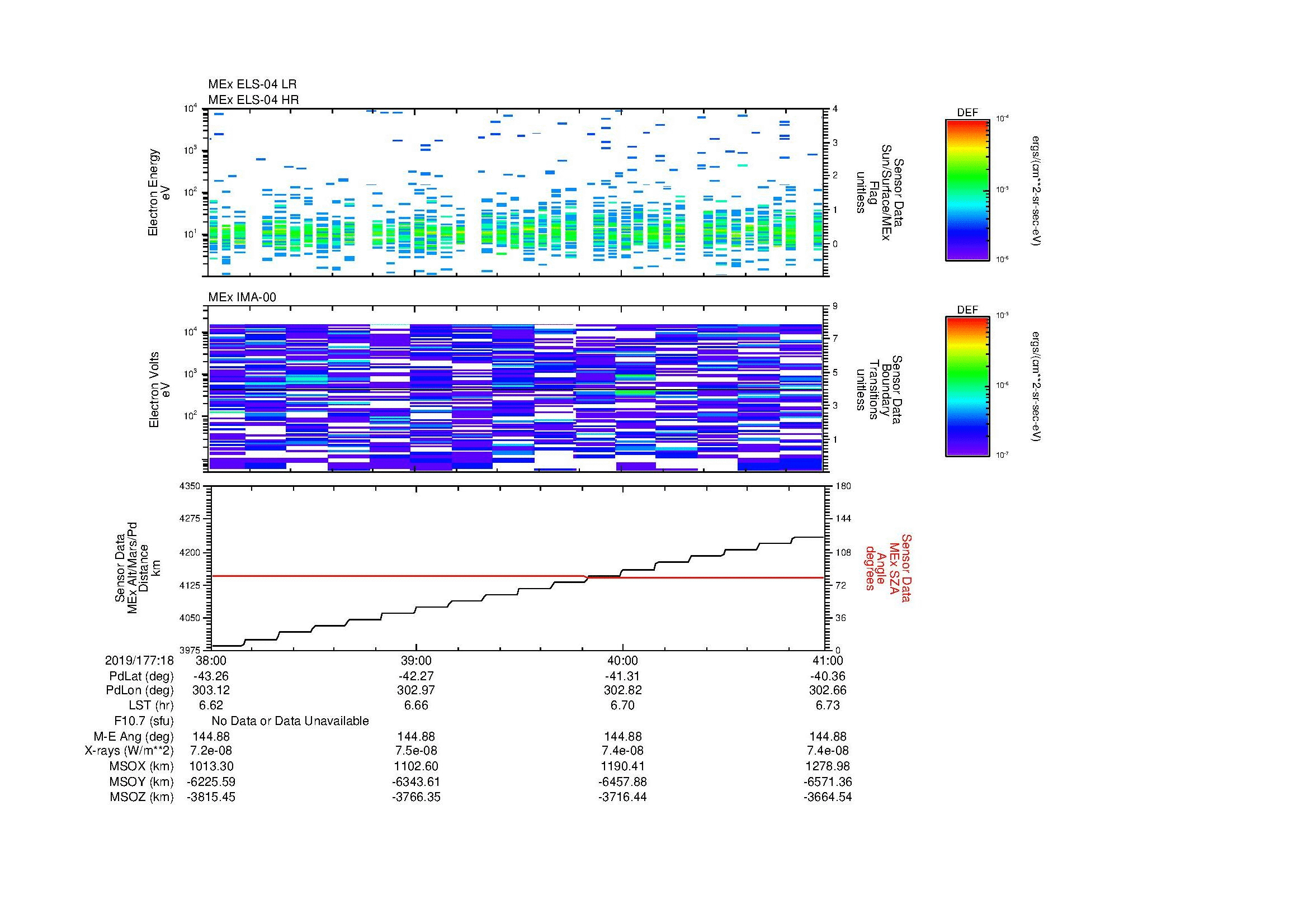 SurveyImages/MAVBS_MExBS_2019177_1838_2019177_1841_C_Quicklook_ELS04_IMA00.gif
