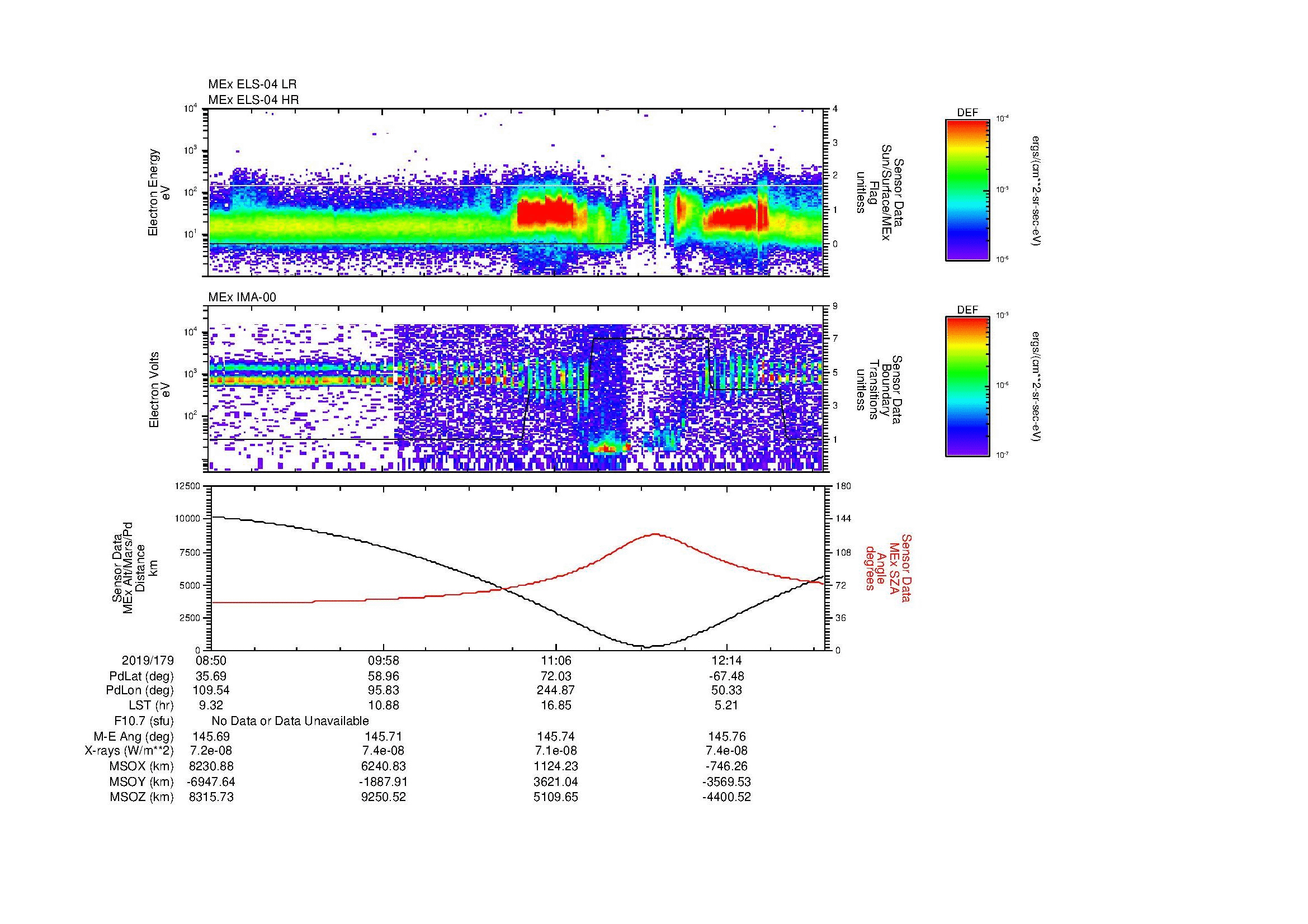 SurveyImages/MAVBS_MExBS_2019179_0850_2019179_1254_B_Quicklook_ELS04_IMA00.gif