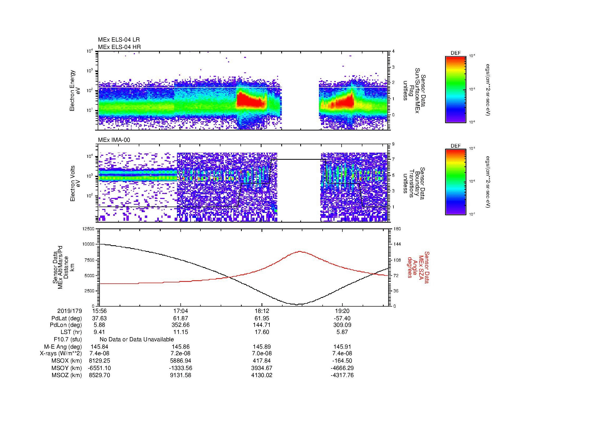 SurveyImages/MAVBS_MExBS_2019179_1556_2019179_2000_B_Quicklook_ELS04_IMA00.gif