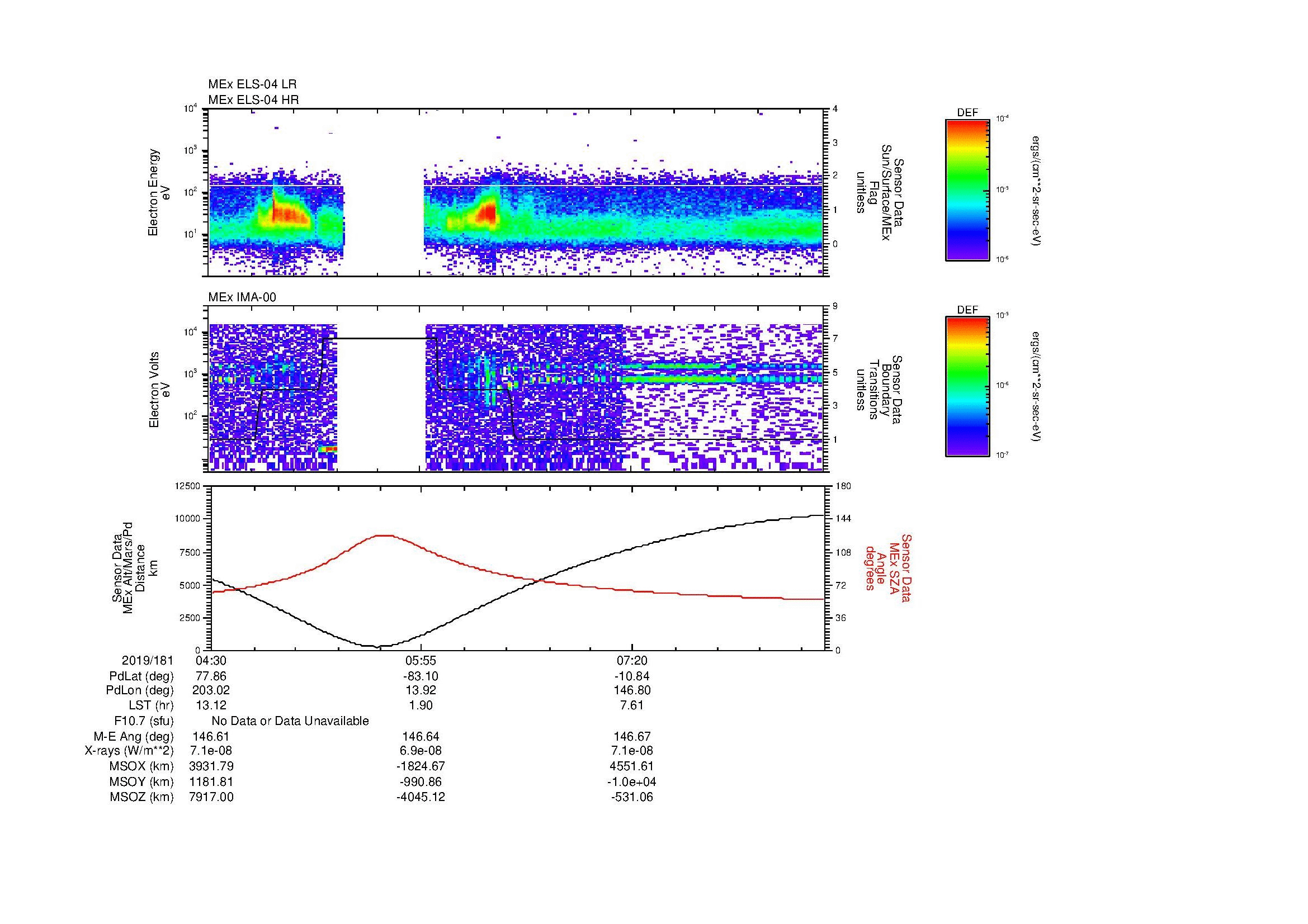 SurveyImages/MAVBS_MExBS_2019181_0430_2019181_0839_B_Quicklook_ELS04_IMA00.gif