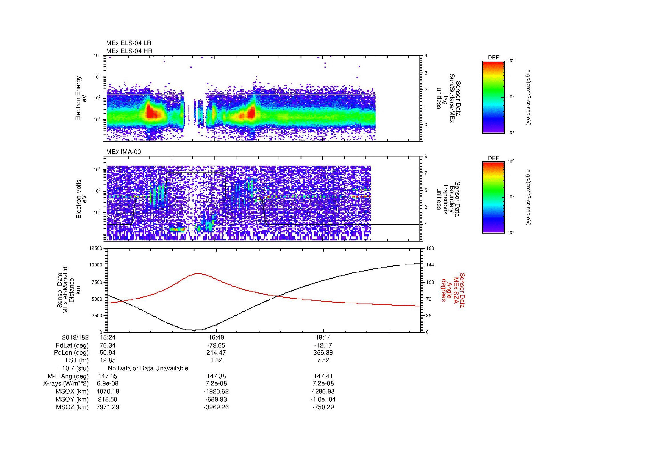 SurveyImages/MAVBS_MExBS_2019182_1524_2019182_1932_B_Quicklook_ELS04_IMA00.gif