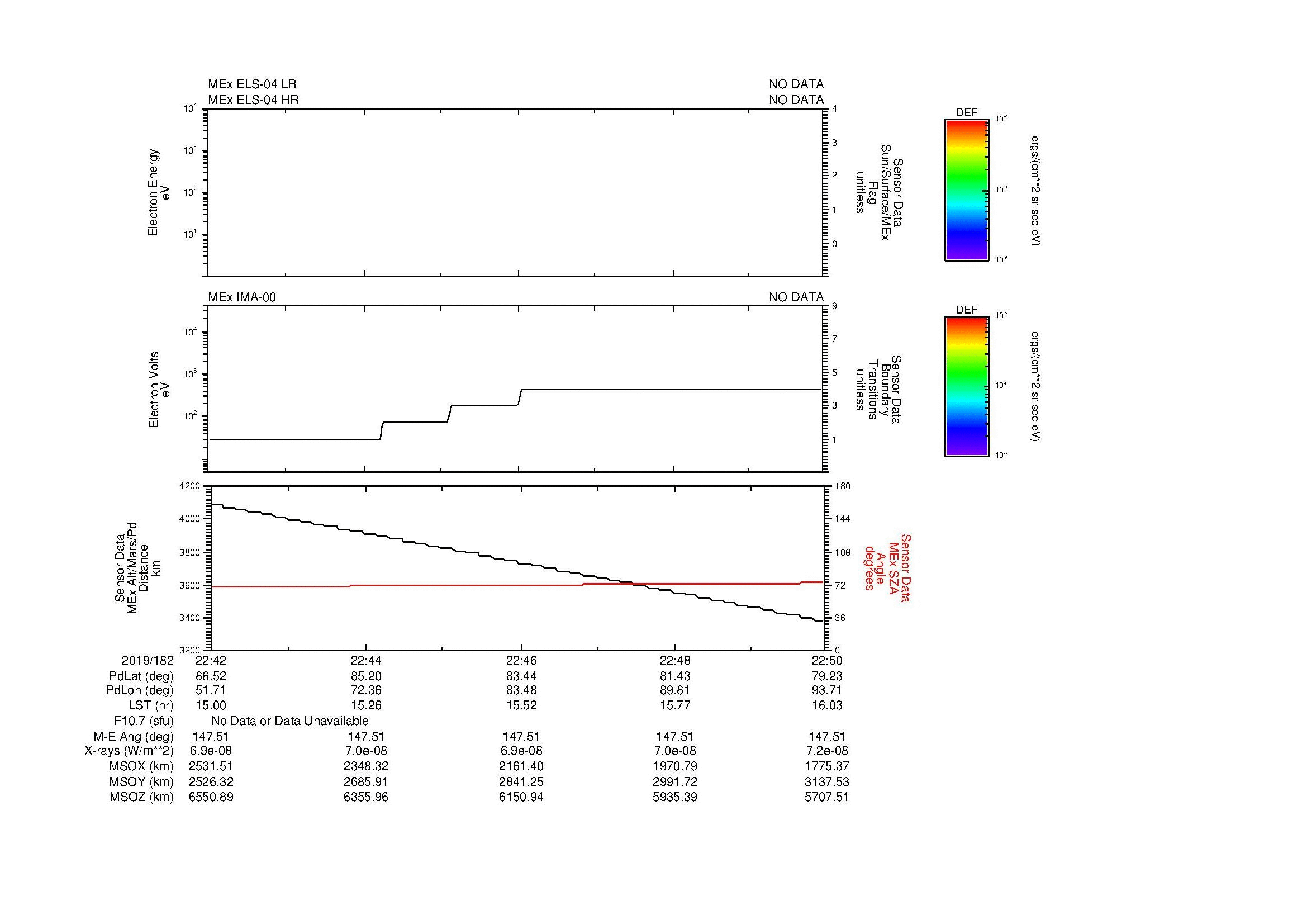SurveyImages/MAVBS_MExBS_2019182_2242_2019182_2250_C_Quicklook_ELS04_IMA00.gif