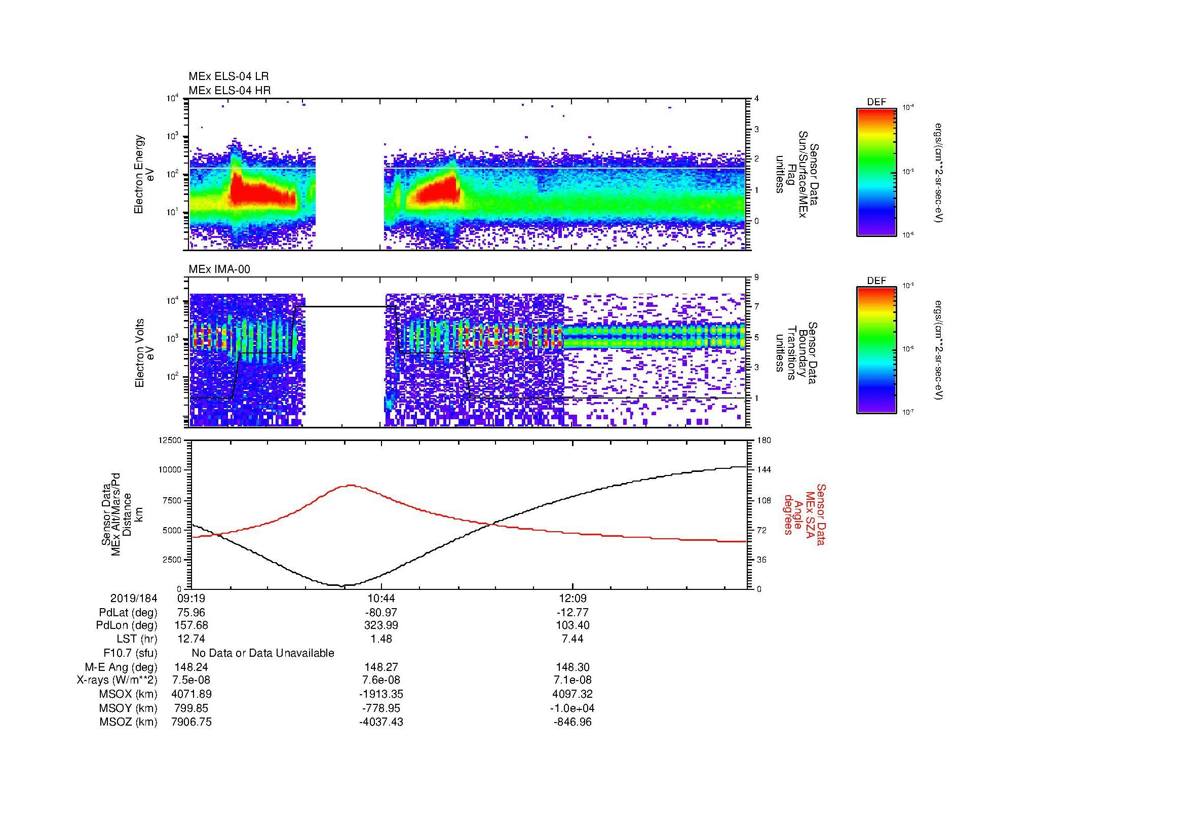 SurveyImages/MAVBS_MExBS_2019184_0919_2019184_1329_B_Quicklook_ELS04_IMA00.gif