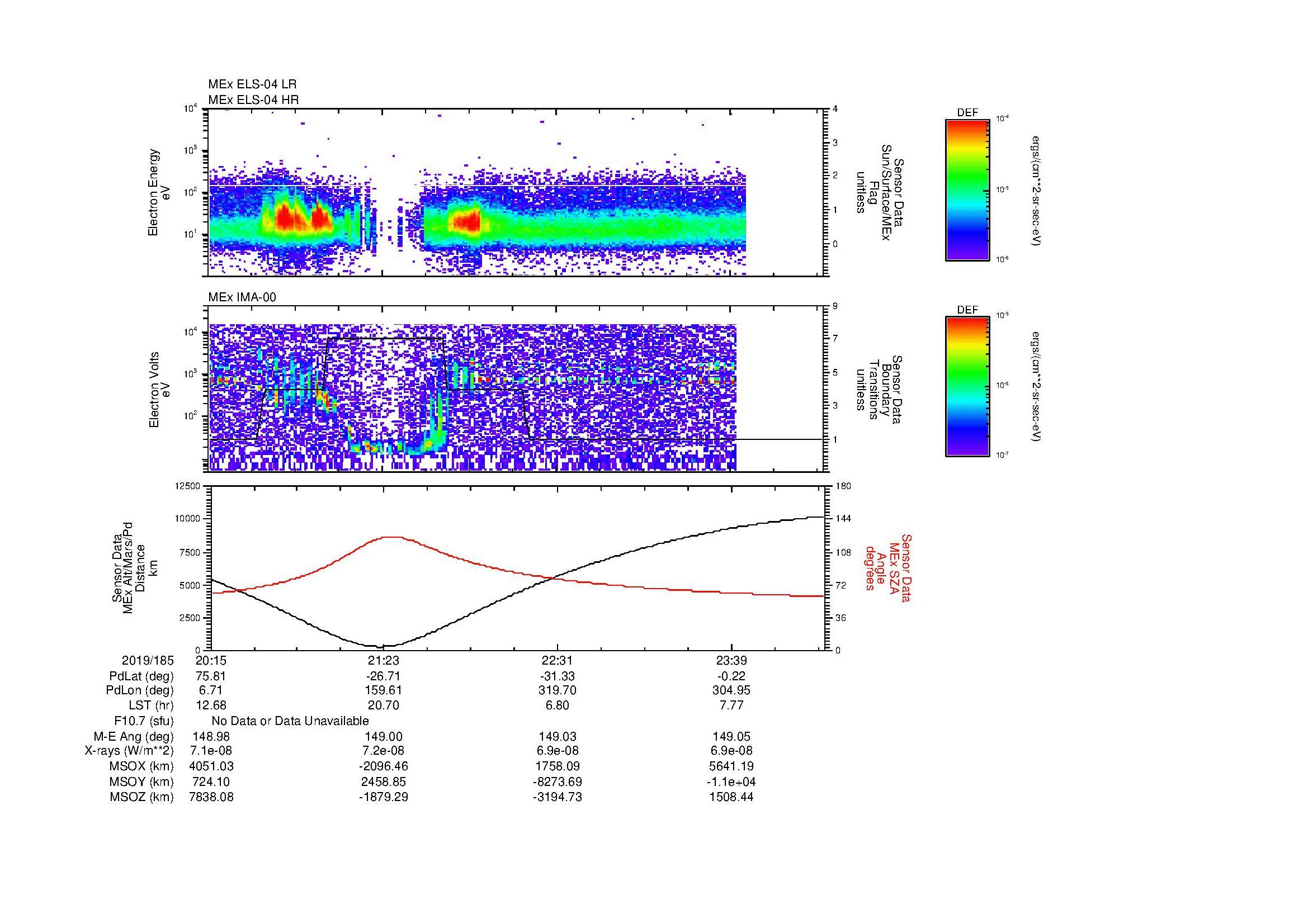 SurveyImages/MAVBS_MExBS_2019185_2015_2019186_0017_B_Quicklook_ELS04_IMA00.gif