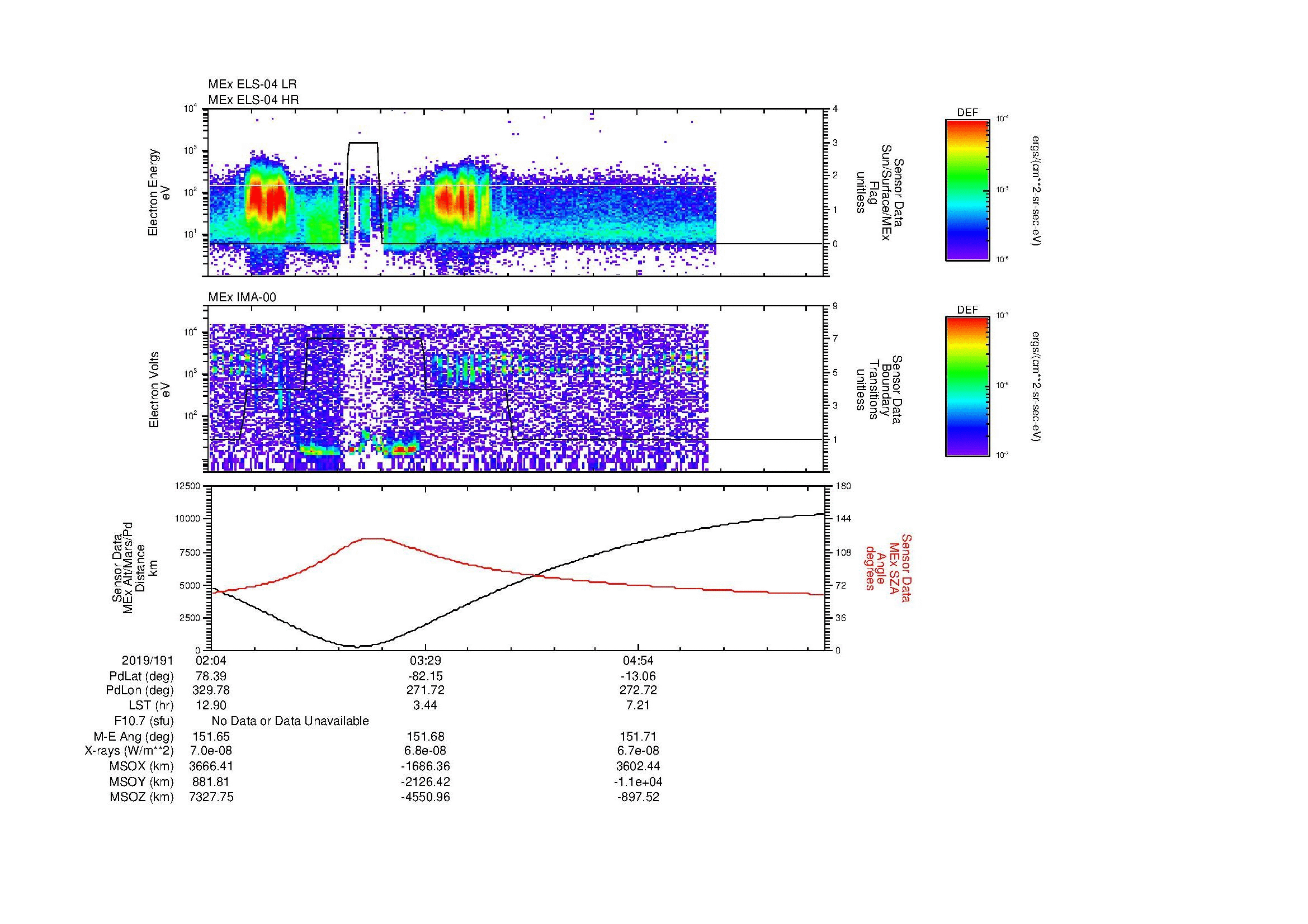 SurveyImages/MAVBS_MExBS_2019191_0204_2019191_0610_B_Quicklook_ELS04_IMA00.gif