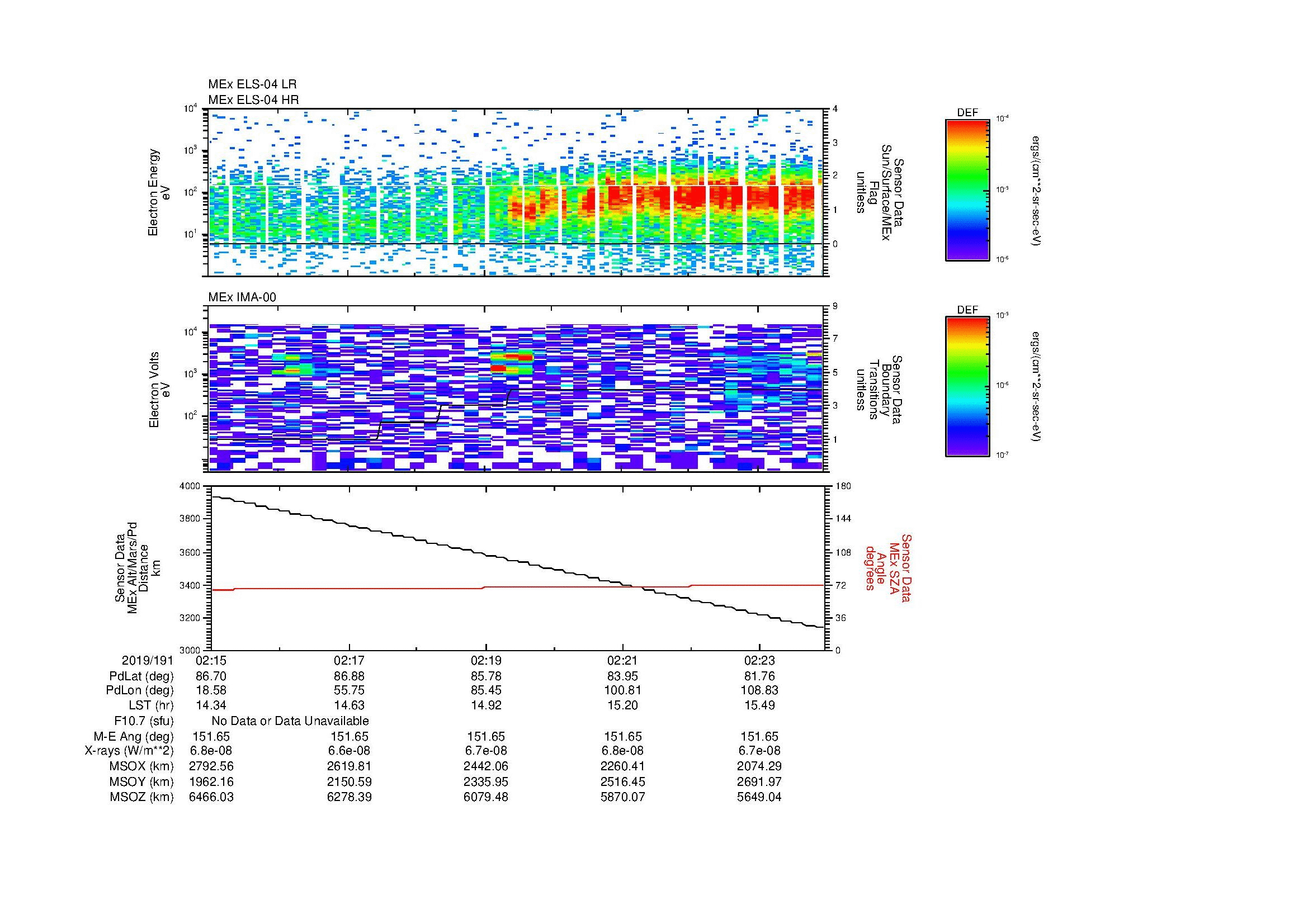 SurveyImages/MAVBS_MExBS_2019191_0215_2019191_0224_C_Quicklook_ELS04_IMA00.gif