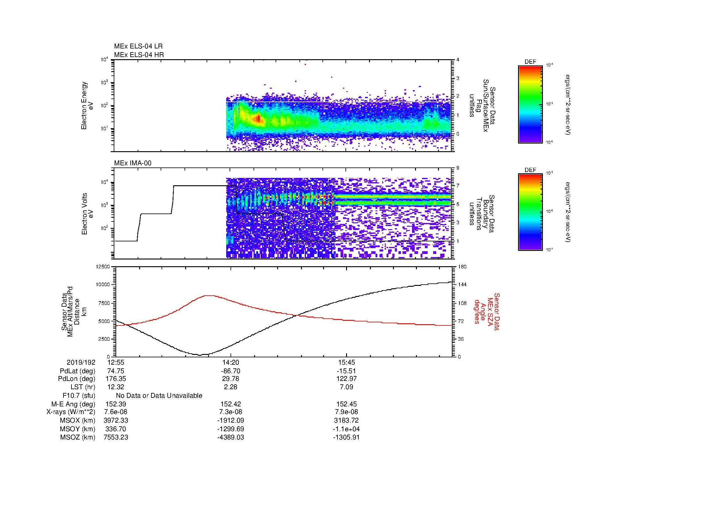 SurveyImages/MAVBS_MExBS_2019192_1255_2019192_1704_B_Quicklook_ELS04_IMA00.gif