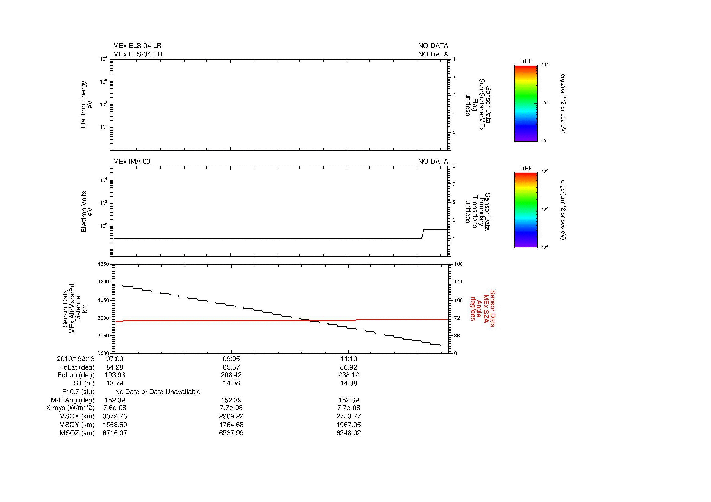 SurveyImages/MAVBS_MExBS_2019192_1307_2019192_1313_C_Quicklook_ELS04_IMA00.gif