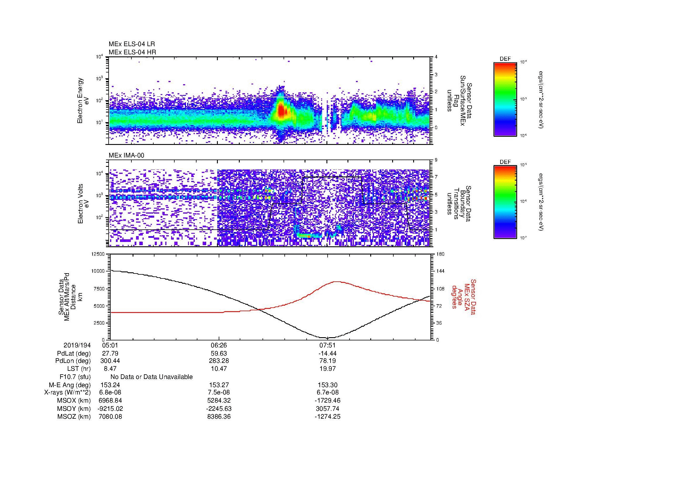 SurveyImages/MAVBS_MExBS_2019194_0501_2019194_0913_B_Quicklook_ELS04_IMA00.gif