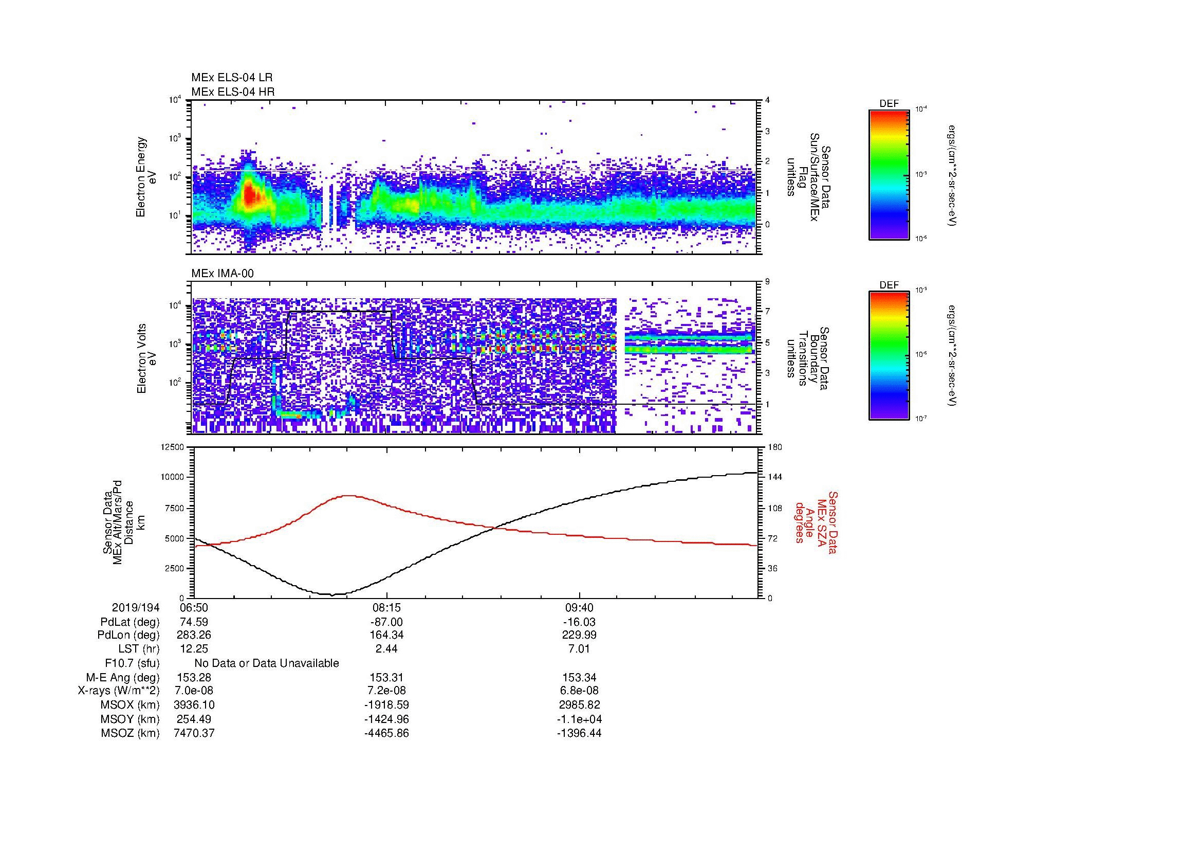 SurveyImages/MAVBS_MExBS_2019194_0650_2019194_1101_B_Quicklook_ELS04_IMA00.gif
