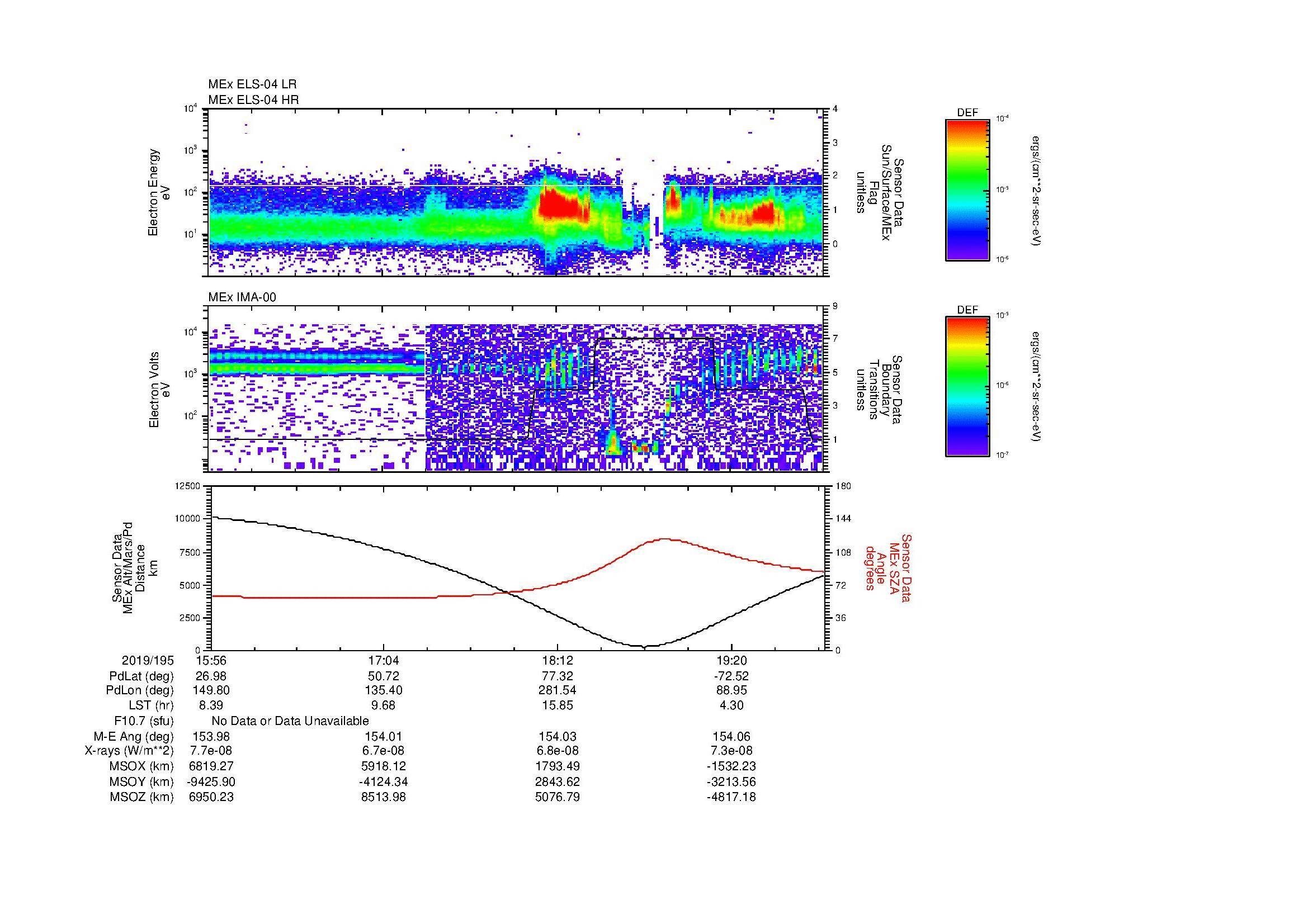 SurveyImages/MAVBS_MExBS_2019195_1556_2019195_1958_B_Quicklook_ELS04_IMA00.gif