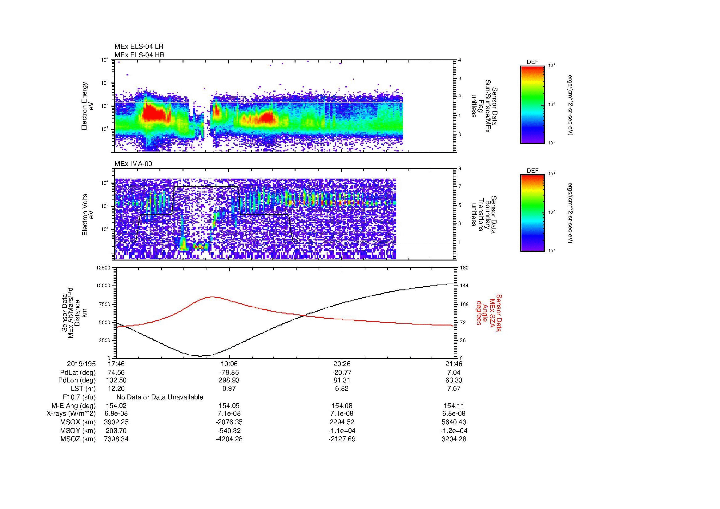 SurveyImages/MAVBS_MExBS_2019195_1746_2019195_2147_B_Quicklook_ELS04_IMA00.gif