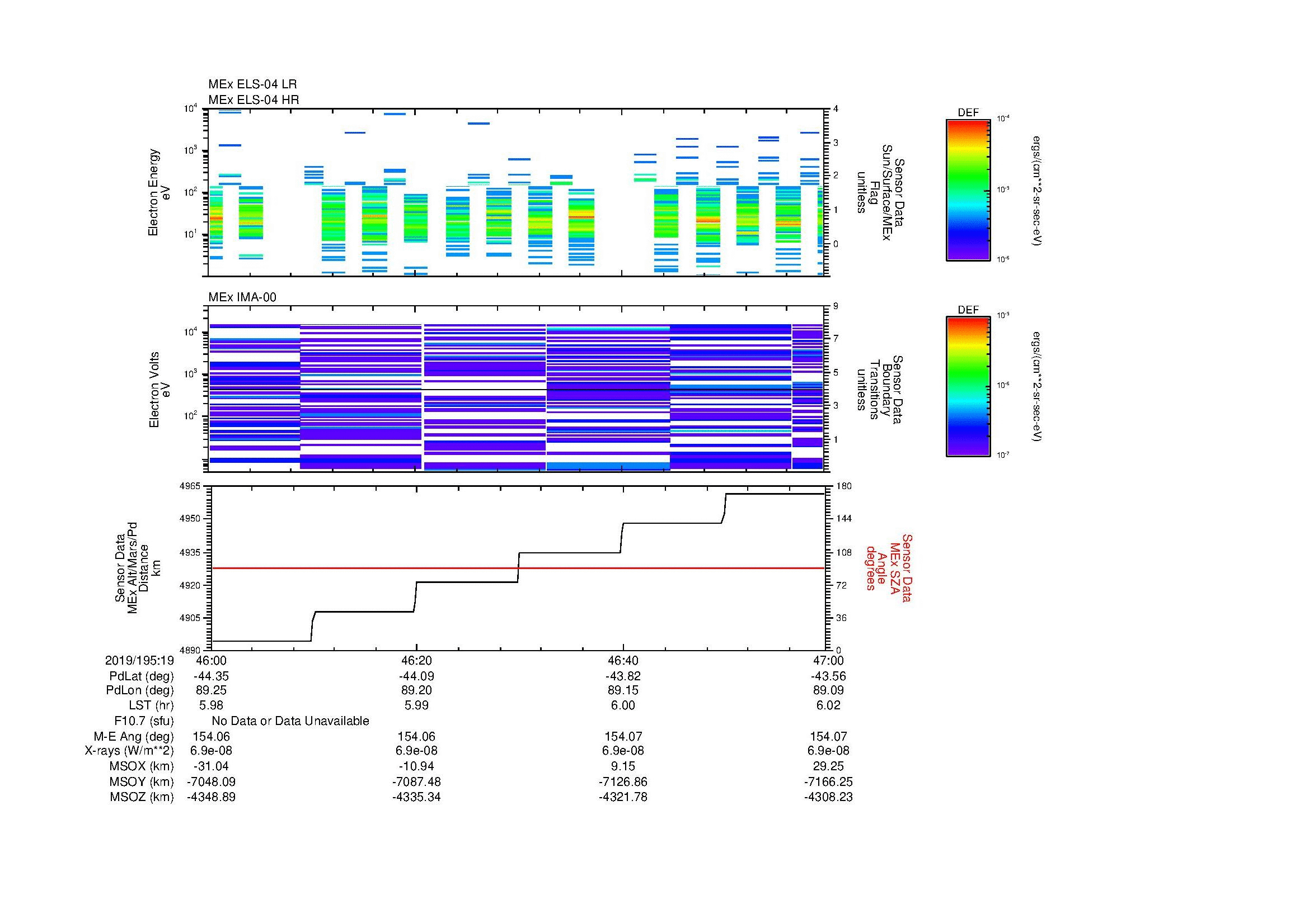 SurveyImages/MAVBS_MExBS_2019195_1946_2019195_1947_C_Quicklook_ELS04_IMA00.gif