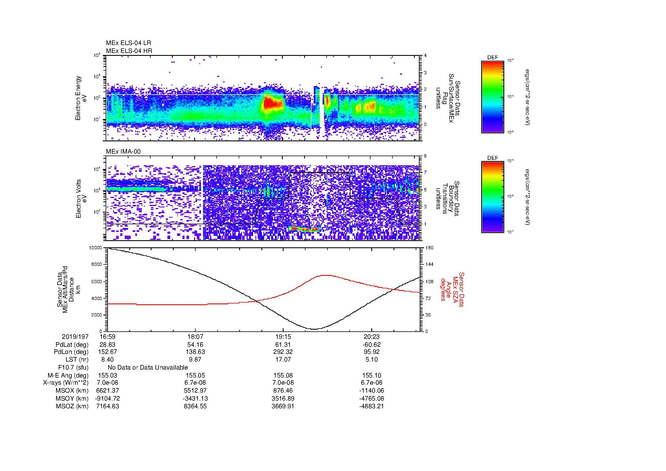 SurveyImages/MAVBS_MExBS_2019197_1659_2019197_2102_B_Quicklook_ELS04_IMA00.gif