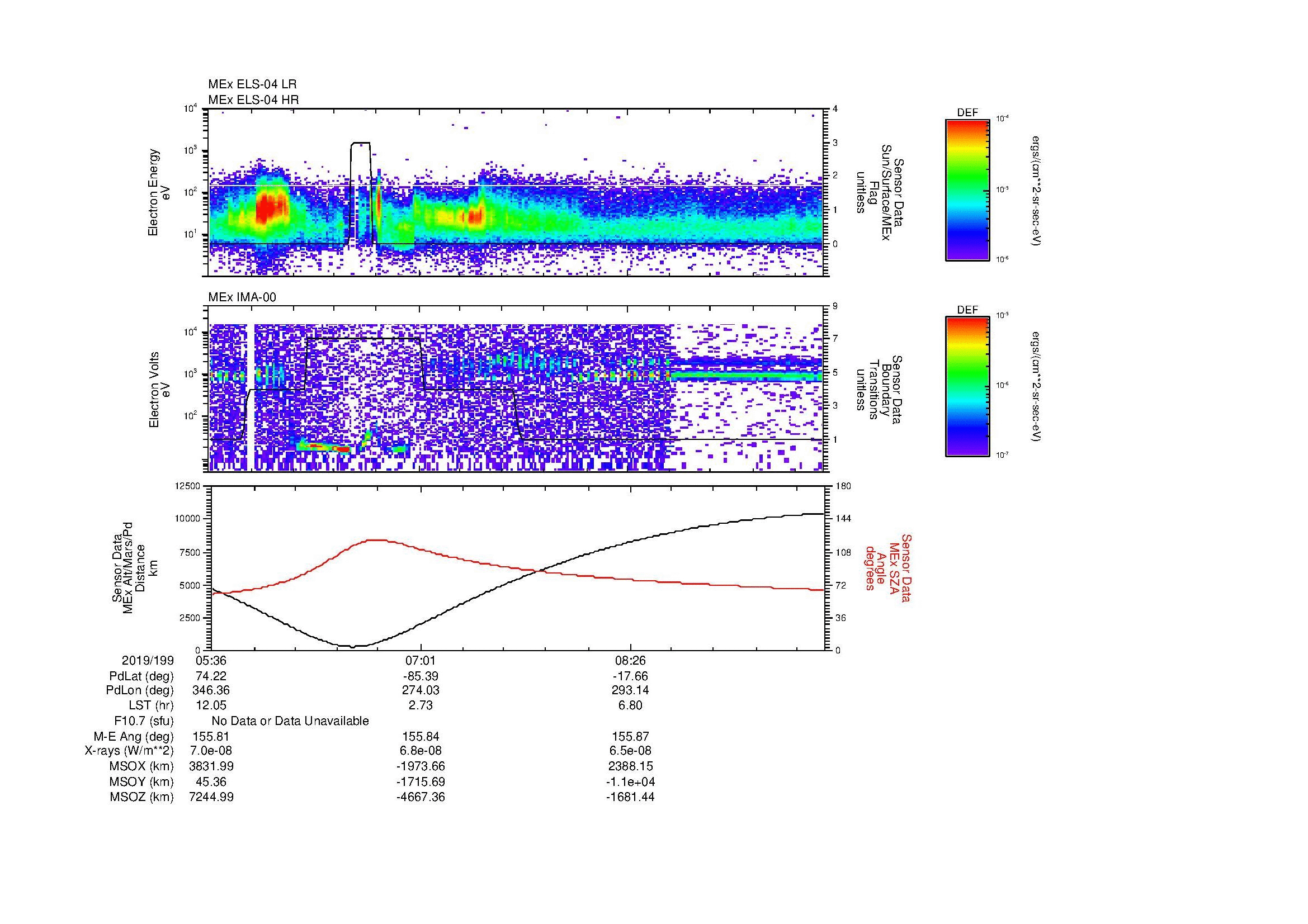 SurveyImages/MAVBS_MExBS_2019199_0536_2019199_0947_B_Quicklook_ELS04_IMA00.gif