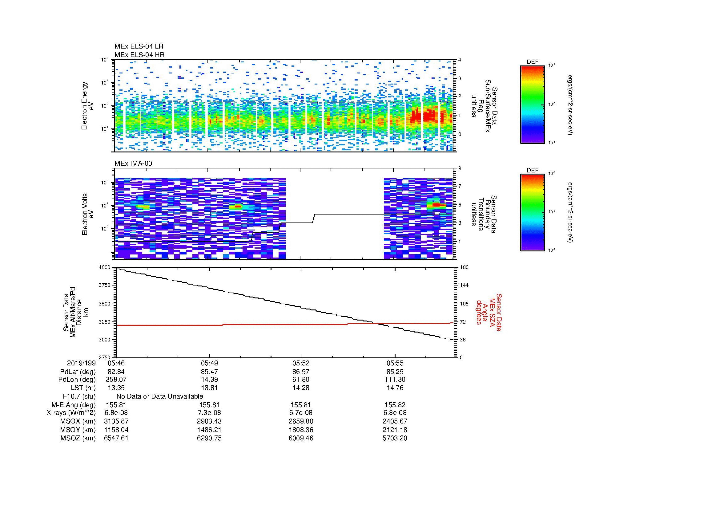 SurveyImages/MAVBS_MExBS_2019199_0546_2019199_0557_C_Quicklook_ELS04_IMA00.gif