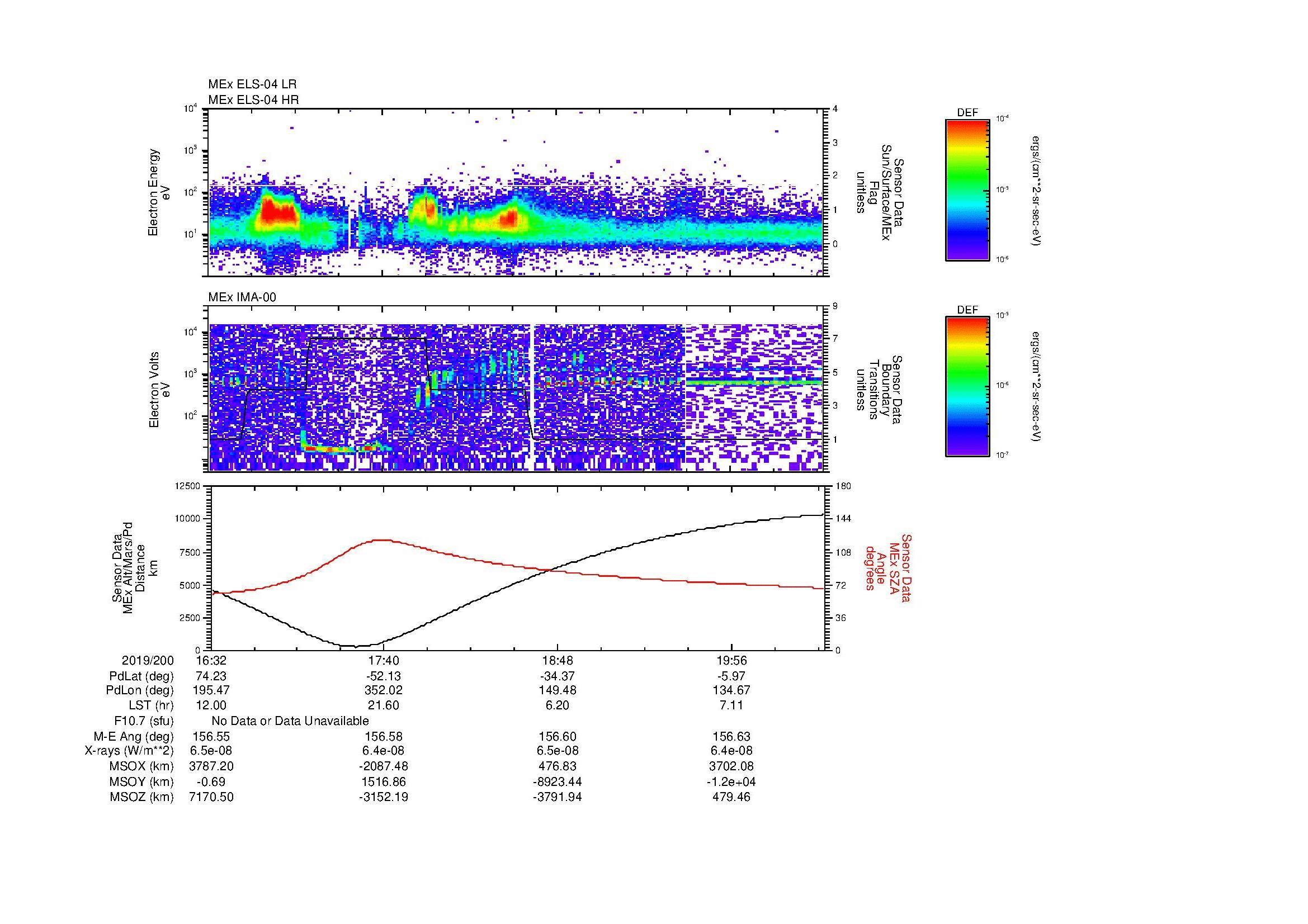 SurveyImages/MAVBS_MExBS_2019200_1632_2019200_2034_B_Quicklook_ELS04_IMA00.gif