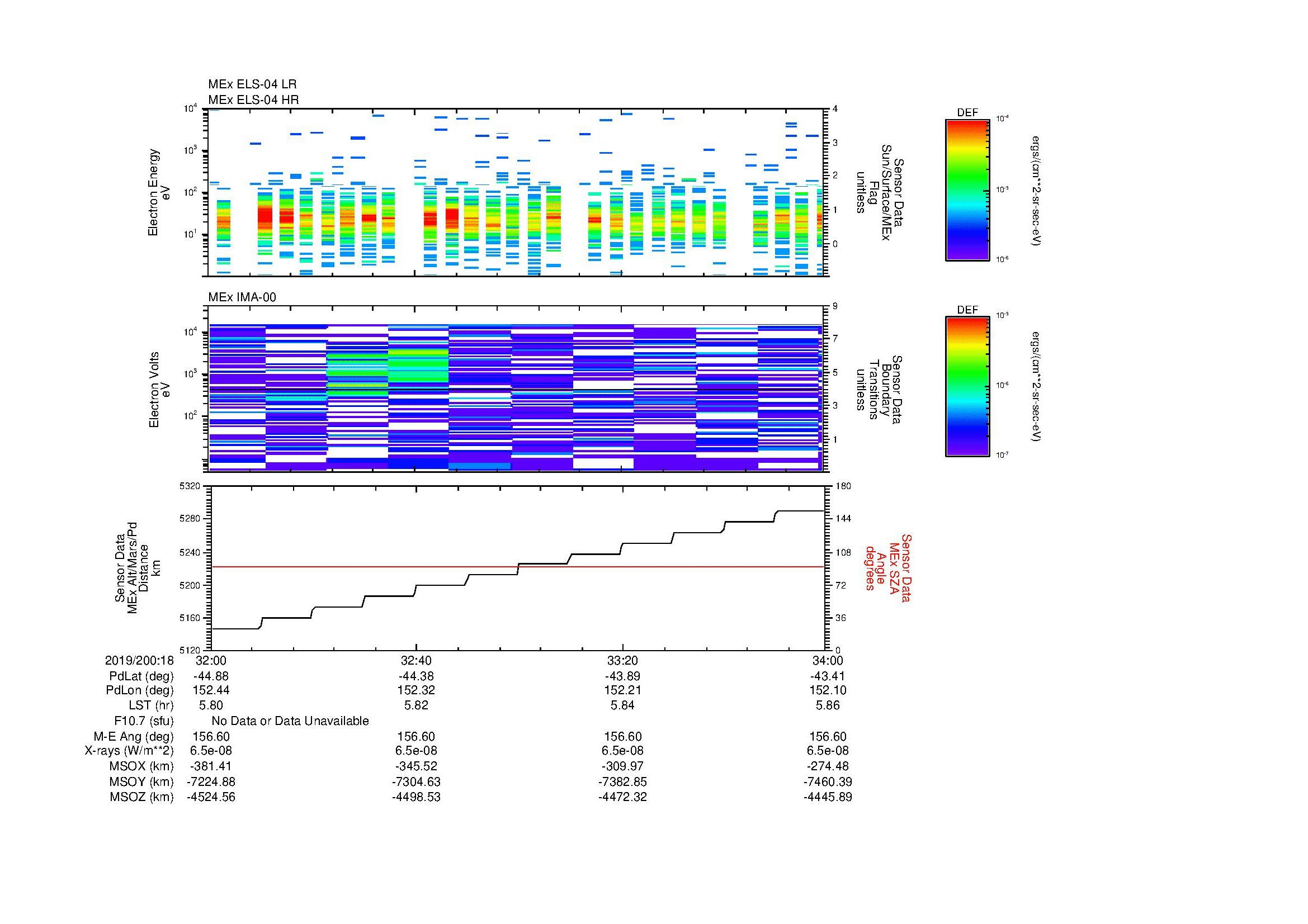 SurveyImages/MAVBS_MExBS_2019200_1832_2019200_1834_C_Quicklook_ELS04_IMA00.gif