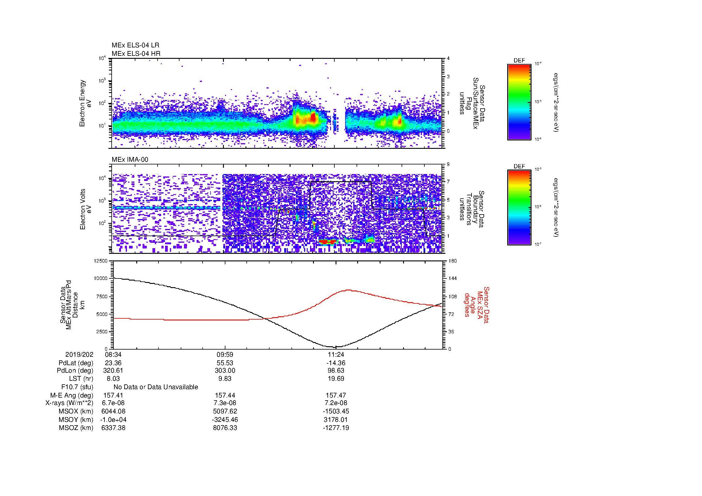 SurveyImages/MAVBS_MExBS_2019202_0834_2019202_1247_B_Quicklook_ELS04_IMA00.gif