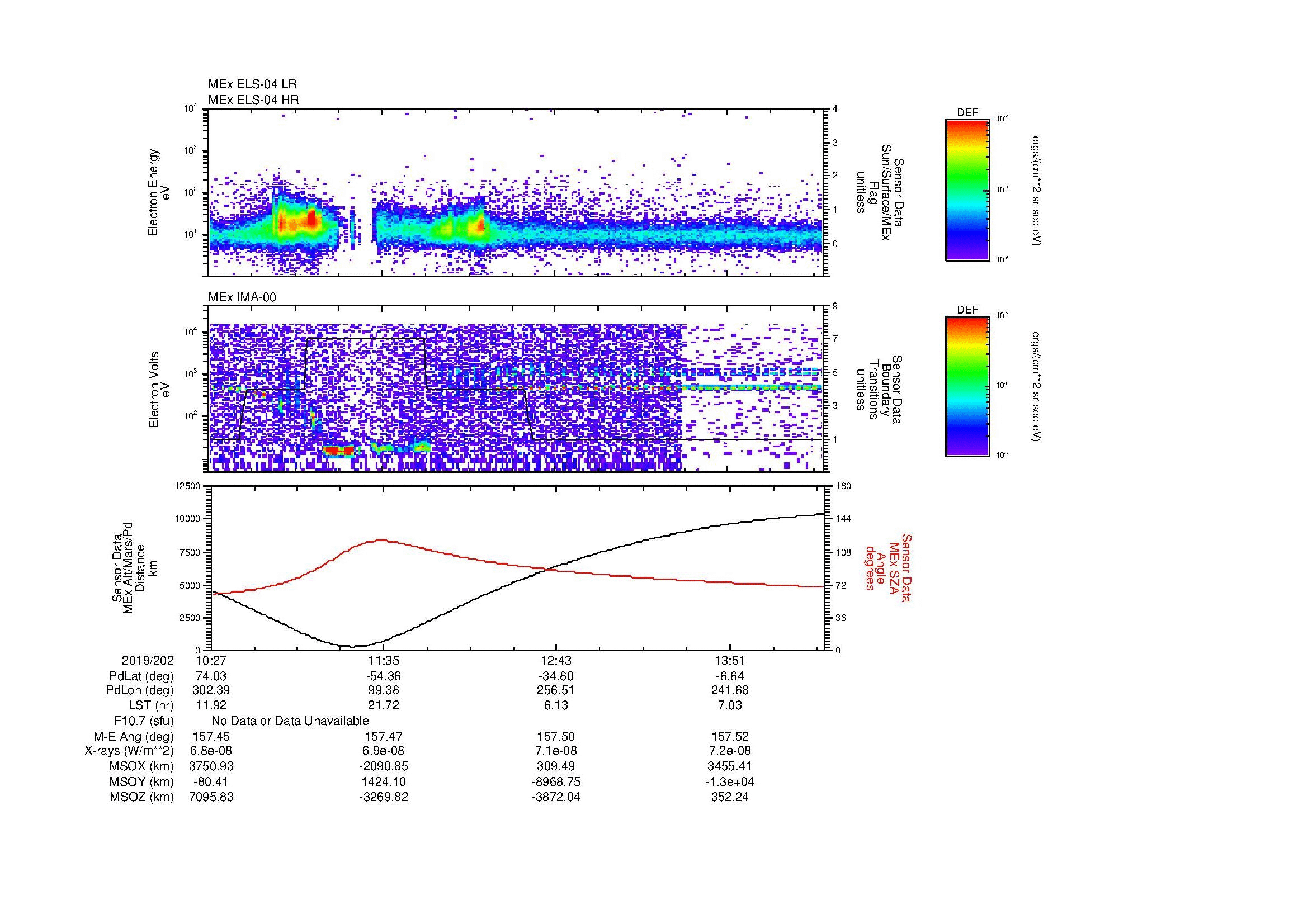 SurveyImages/MAVBS_MExBS_2019202_1027_2019202_1430_B_Quicklook_ELS04_IMA00.gif
