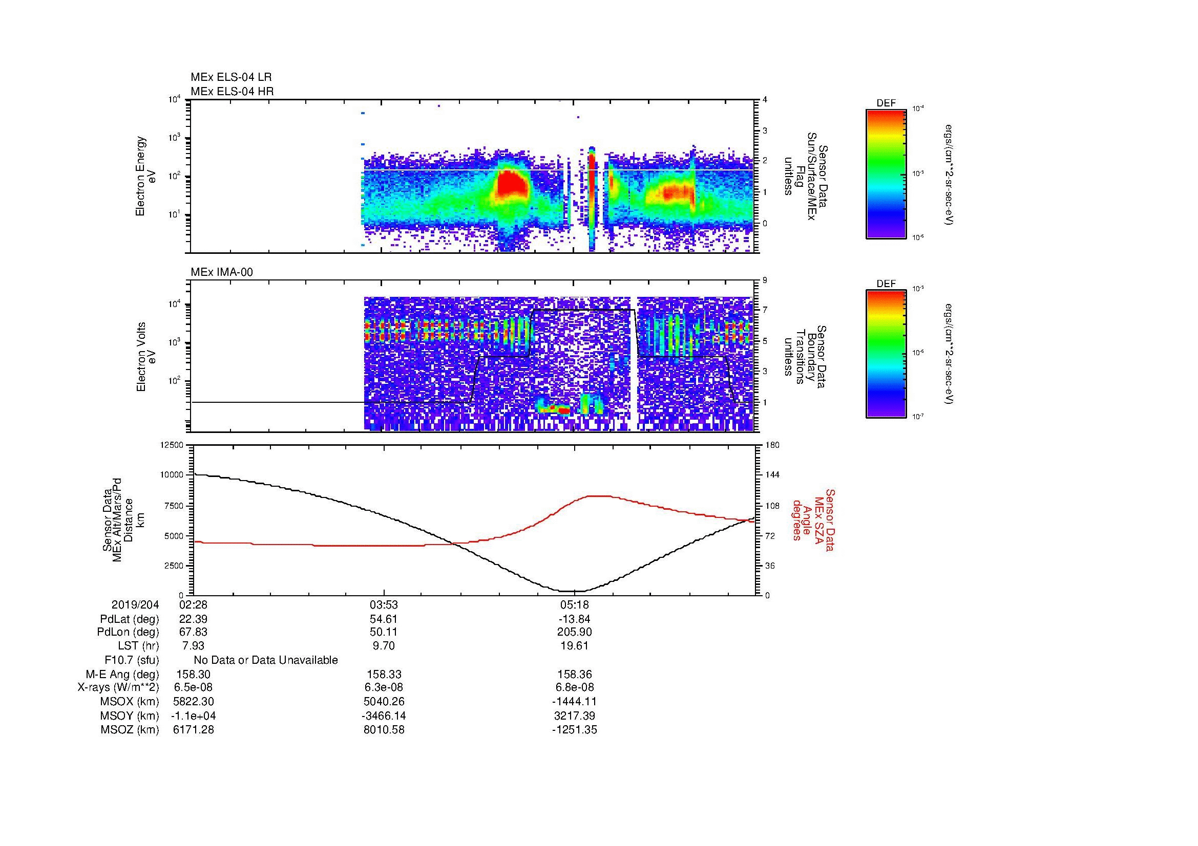 SurveyImages/MAVBS_MExBS_2019204_0228_2019204_0640_B_Quicklook_ELS04_IMA00.gif