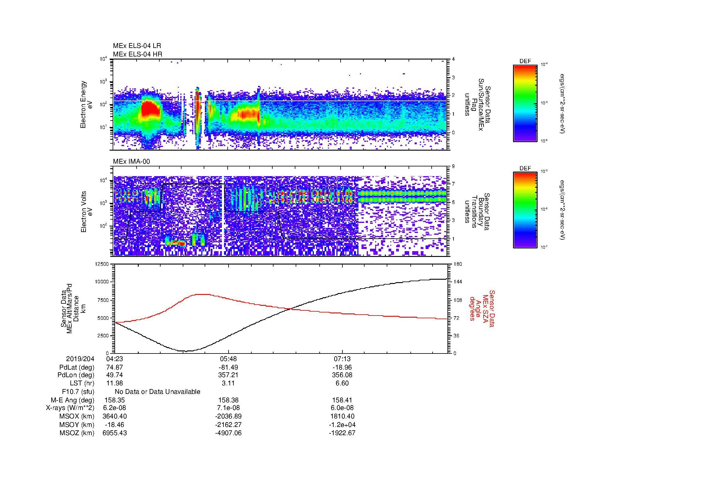 SurveyImages/MAVBS_MExBS_2019204_0423_2019204_0834_B_Quicklook_ELS04_IMA00.gif