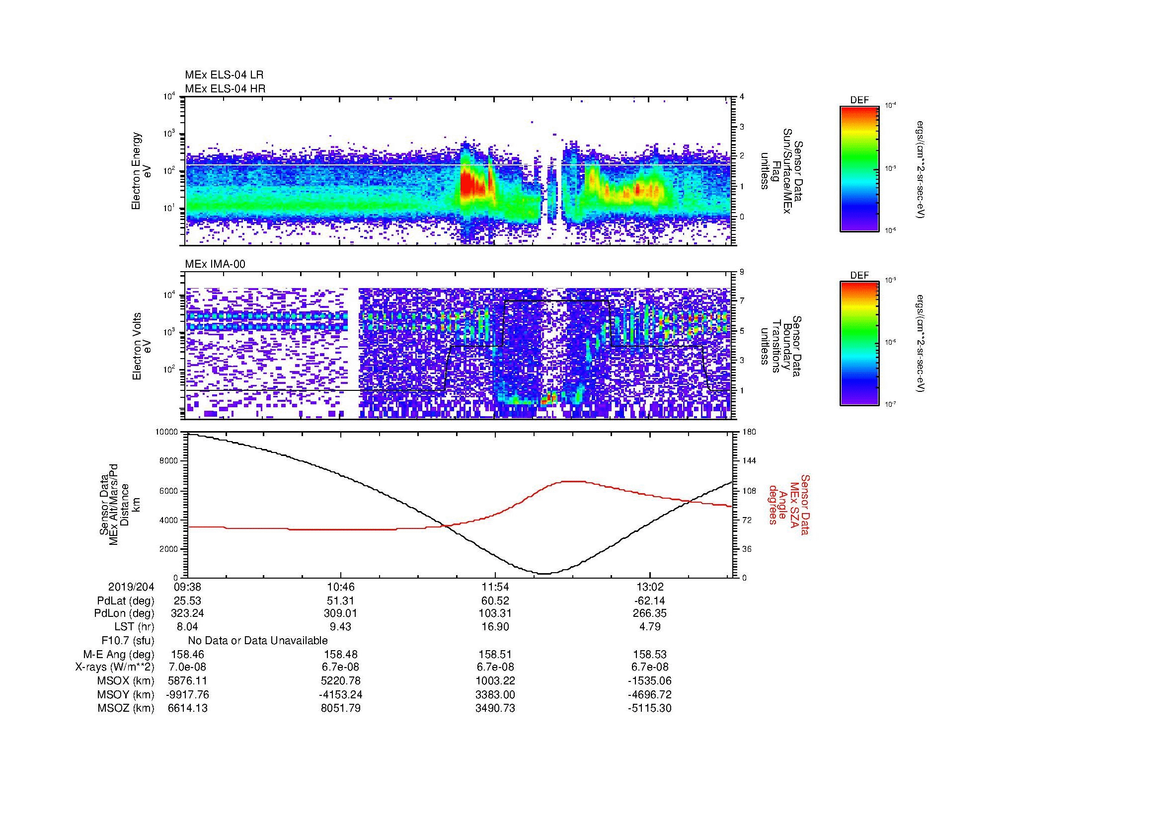 SurveyImages/MAVBS_MExBS_2019204_0938_2019204_1340_B_Quicklook_ELS04_IMA00.gif