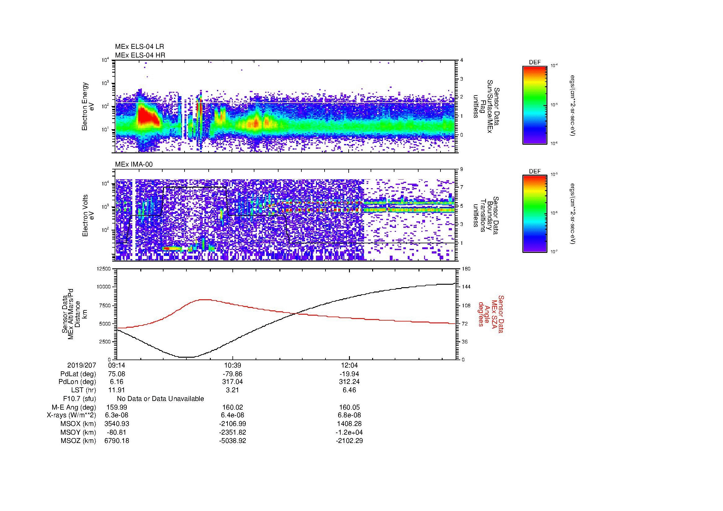 SurveyImages/MAVBS_MExBS_2019207_0914_2019207_1324_B_Quicklook_ELS04_IMA00.gif