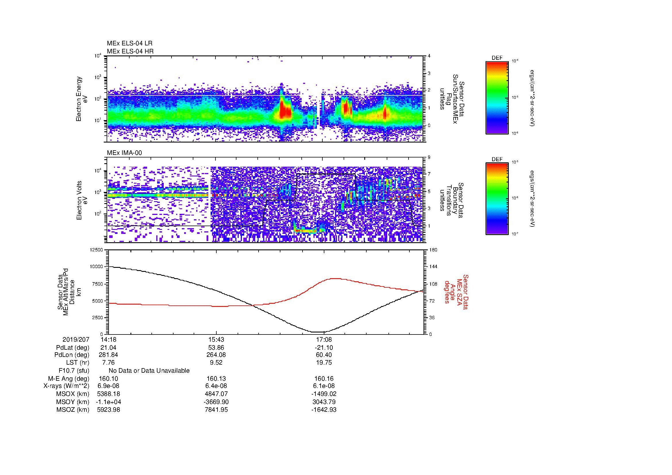 SurveyImages/MAVBS_MExBS_2019207_1418_2019207_1829_B_Quicklook_ELS04_IMA00.gif