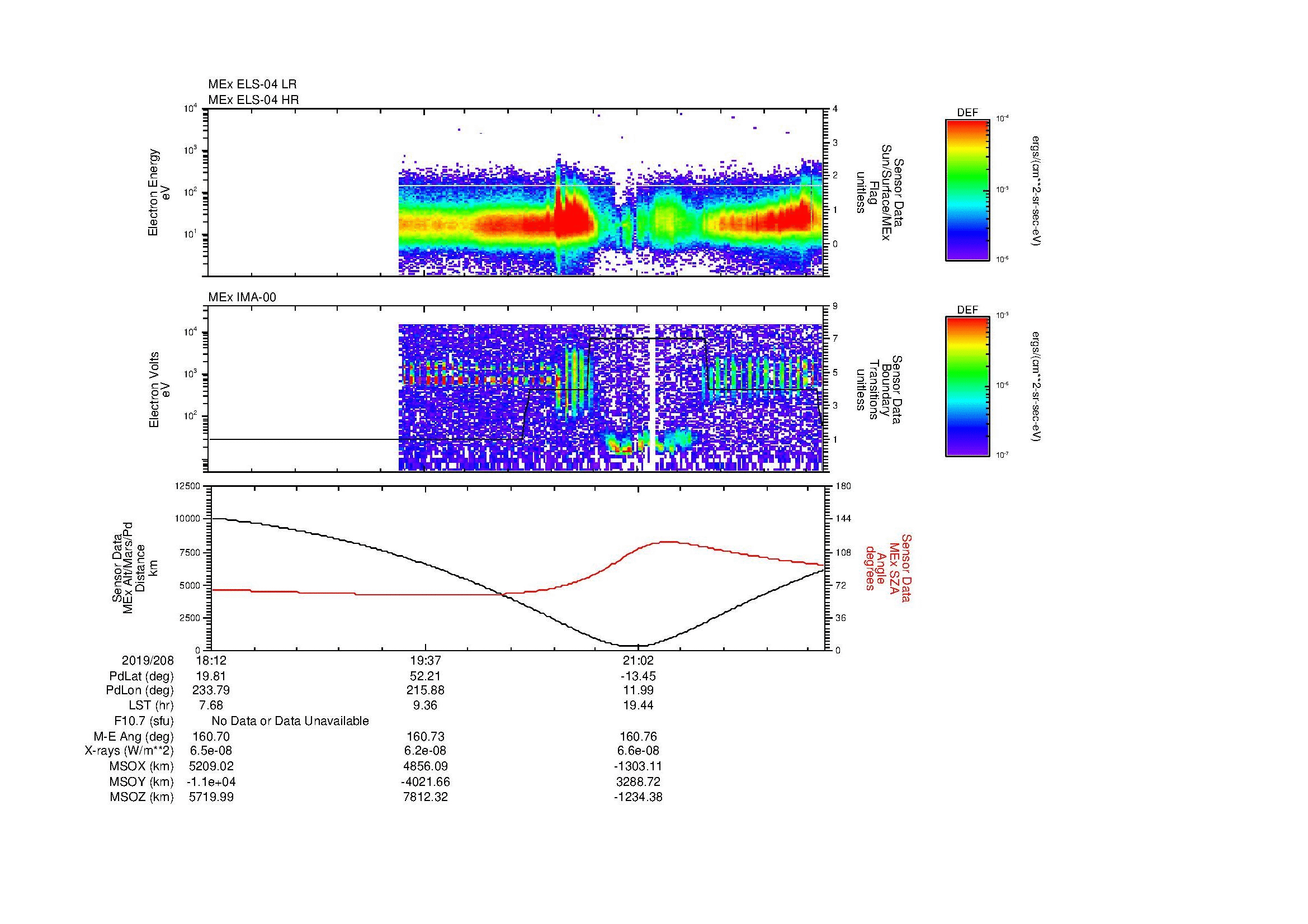 SurveyImages/MAVBS_MExBS_2019208_1812_2019208_2218_B_Quicklook_ELS04_IMA00.gif
