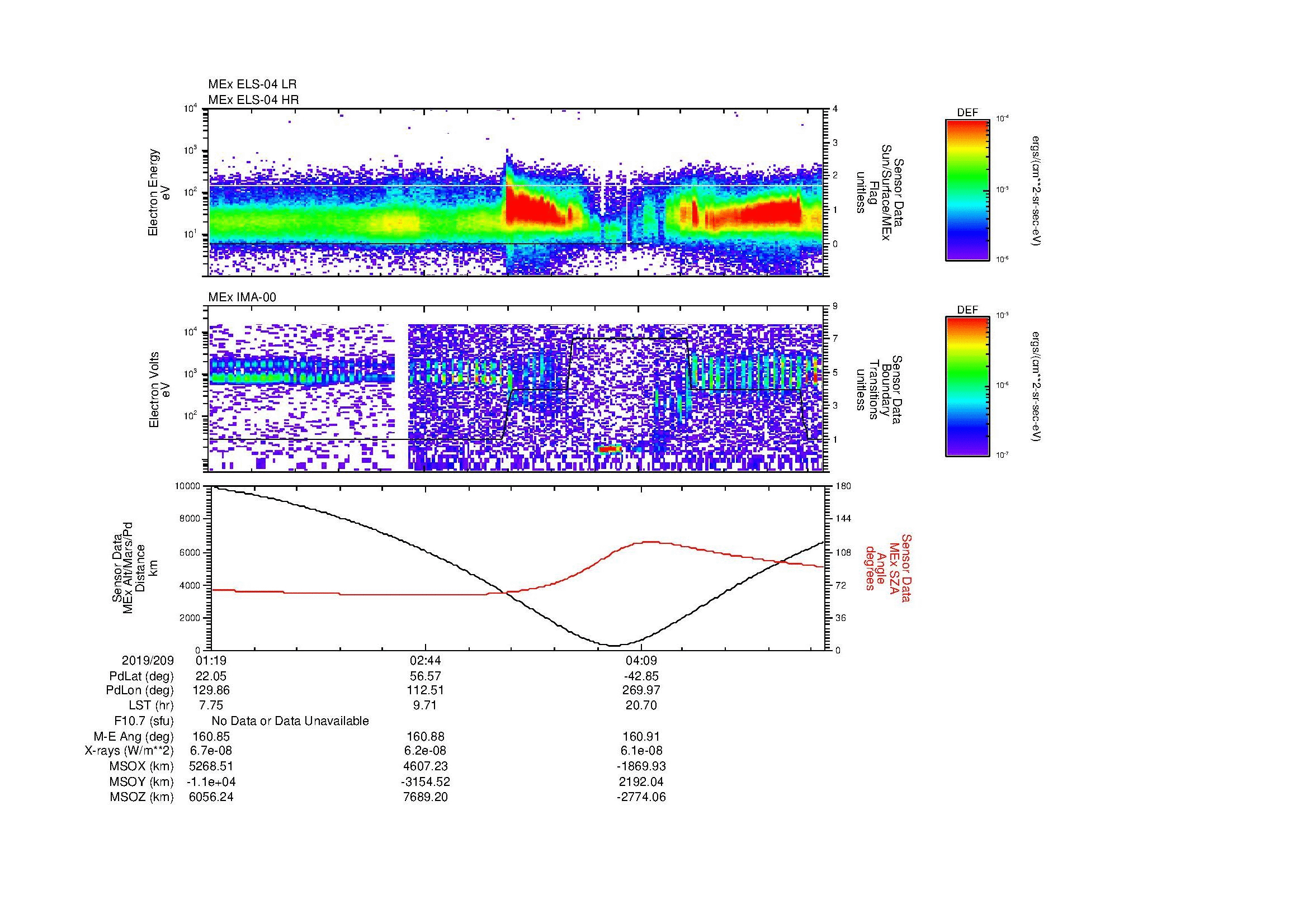 SurveyImages/MAVBS_MExBS_2019209_0119_2019209_0524_B_Quicklook_ELS04_IMA00.gif