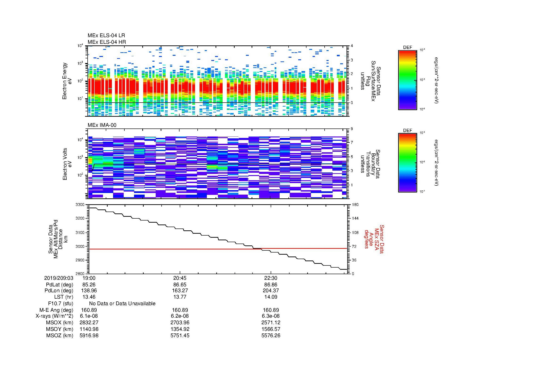 SurveyImages/MAVBS_MExBS_2019209_0319_2019209_0324_C_Quicklook_ELS04_IMA00.gif