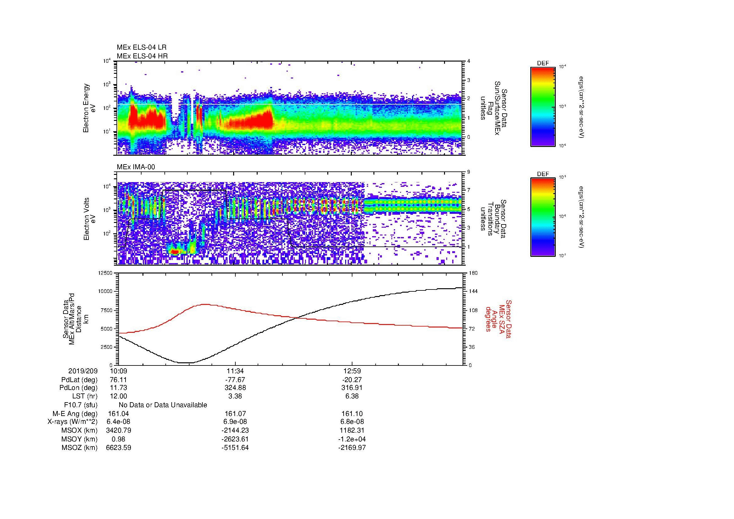 SurveyImages/MAVBS_MExBS_2019209_1009_2019209_1421_B_Quicklook_ELS04_IMA00.gif