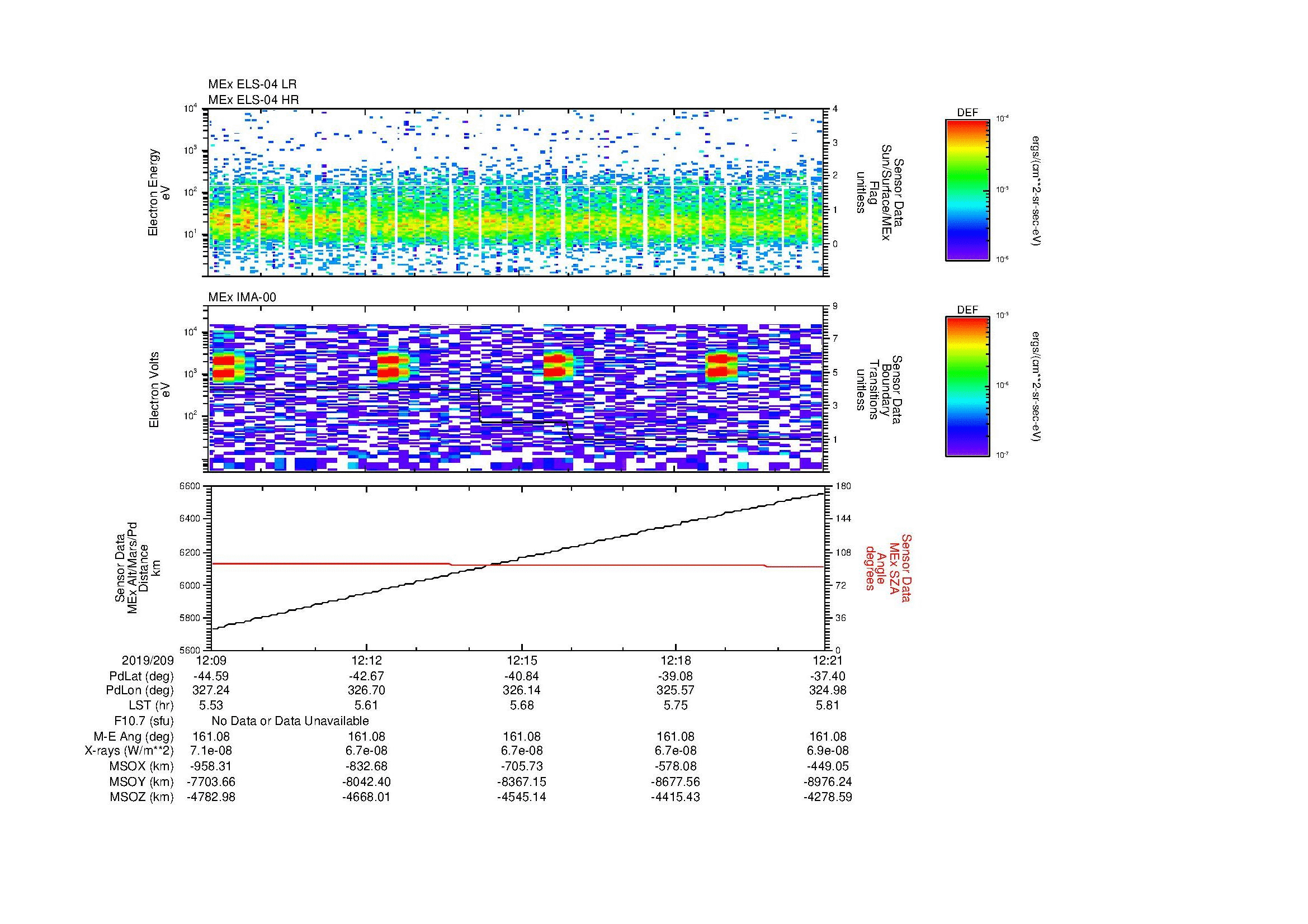 SurveyImages/MAVBS_MExBS_2019209_1209_2019209_1221_C_Quicklook_ELS04_IMA00.gif