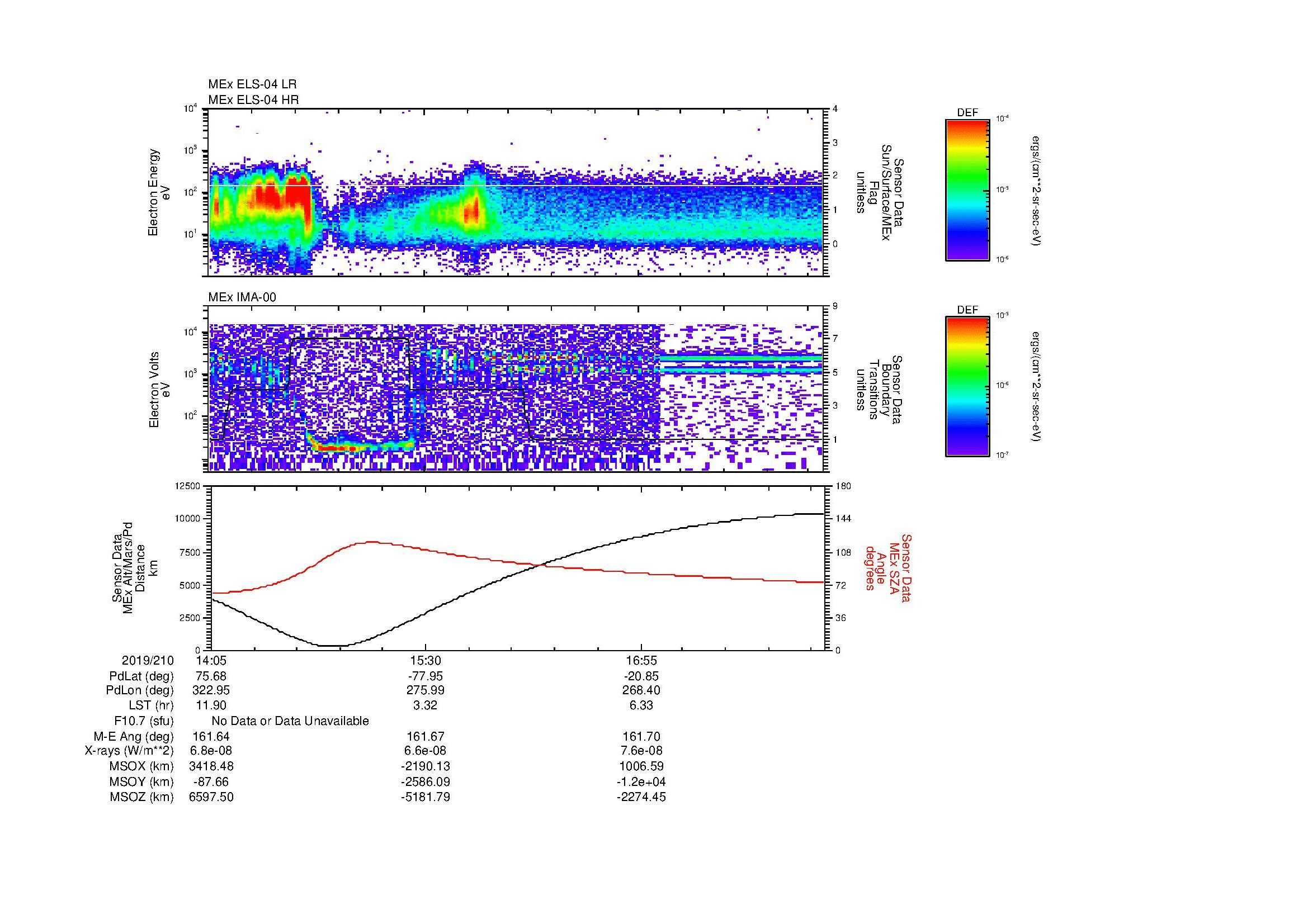 SurveyImages/MAVBS_MExBS_2019210_1405_2019210_1810_B_Quicklook_ELS04_IMA00.gif