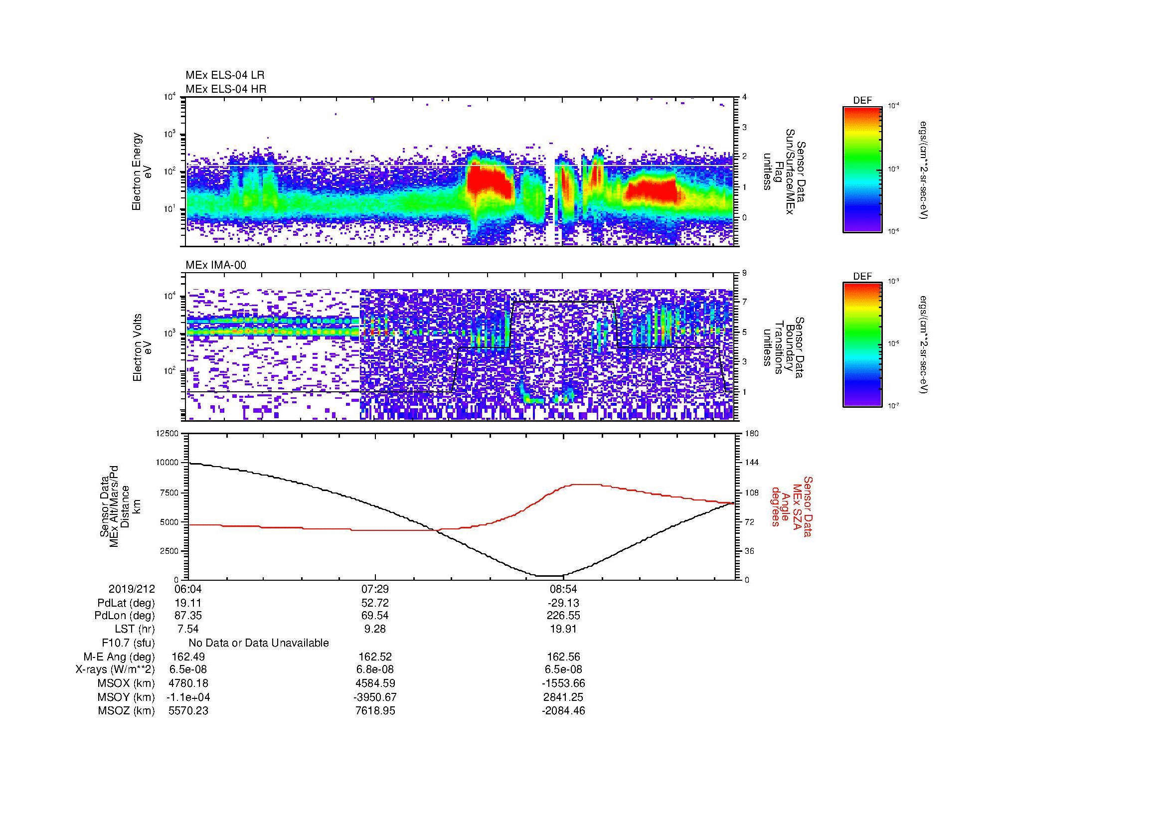 SurveyImages/MAVBS_MExBS_2019212_0604_2019212_1013_B_Quicklook_ELS04_IMA00.gif