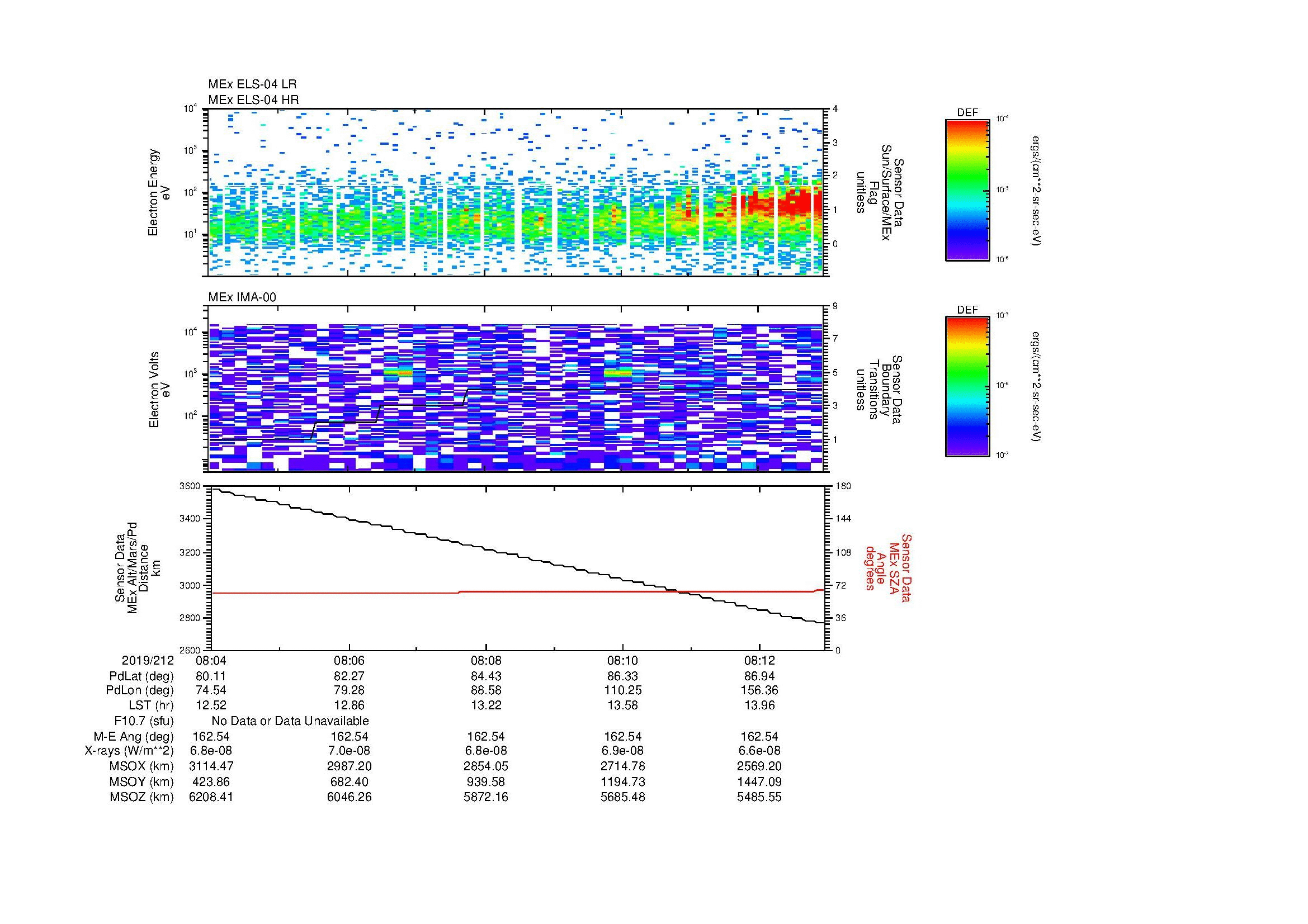 SurveyImages/MAVBS_MExBS_2019212_0804_2019212_0813_C_Quicklook_ELS04_IMA00.gif