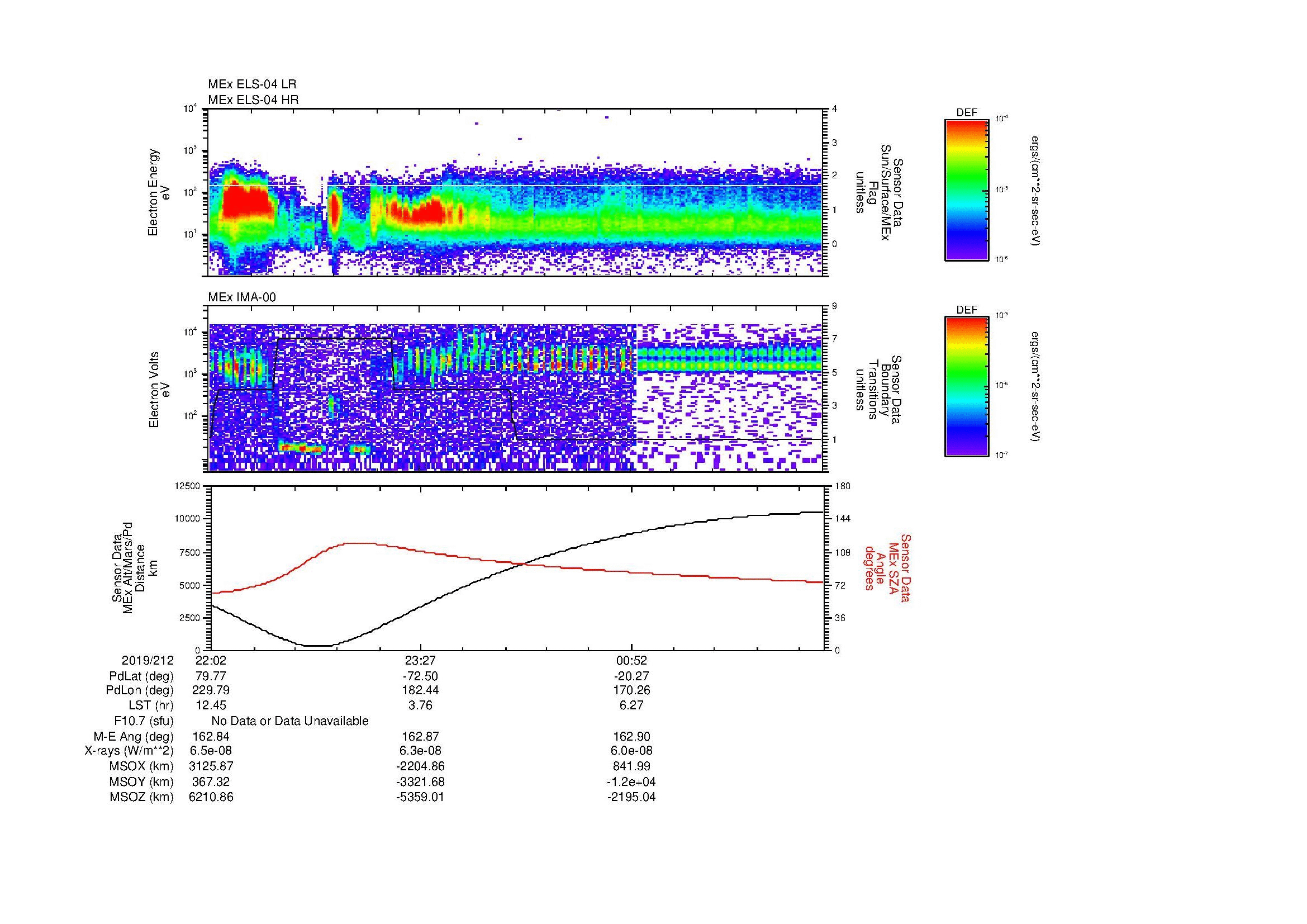SurveyImages/MAVBS_MExBS_2019212_2202_2019213_0212_B_Quicklook_ELS04_IMA00.gif
