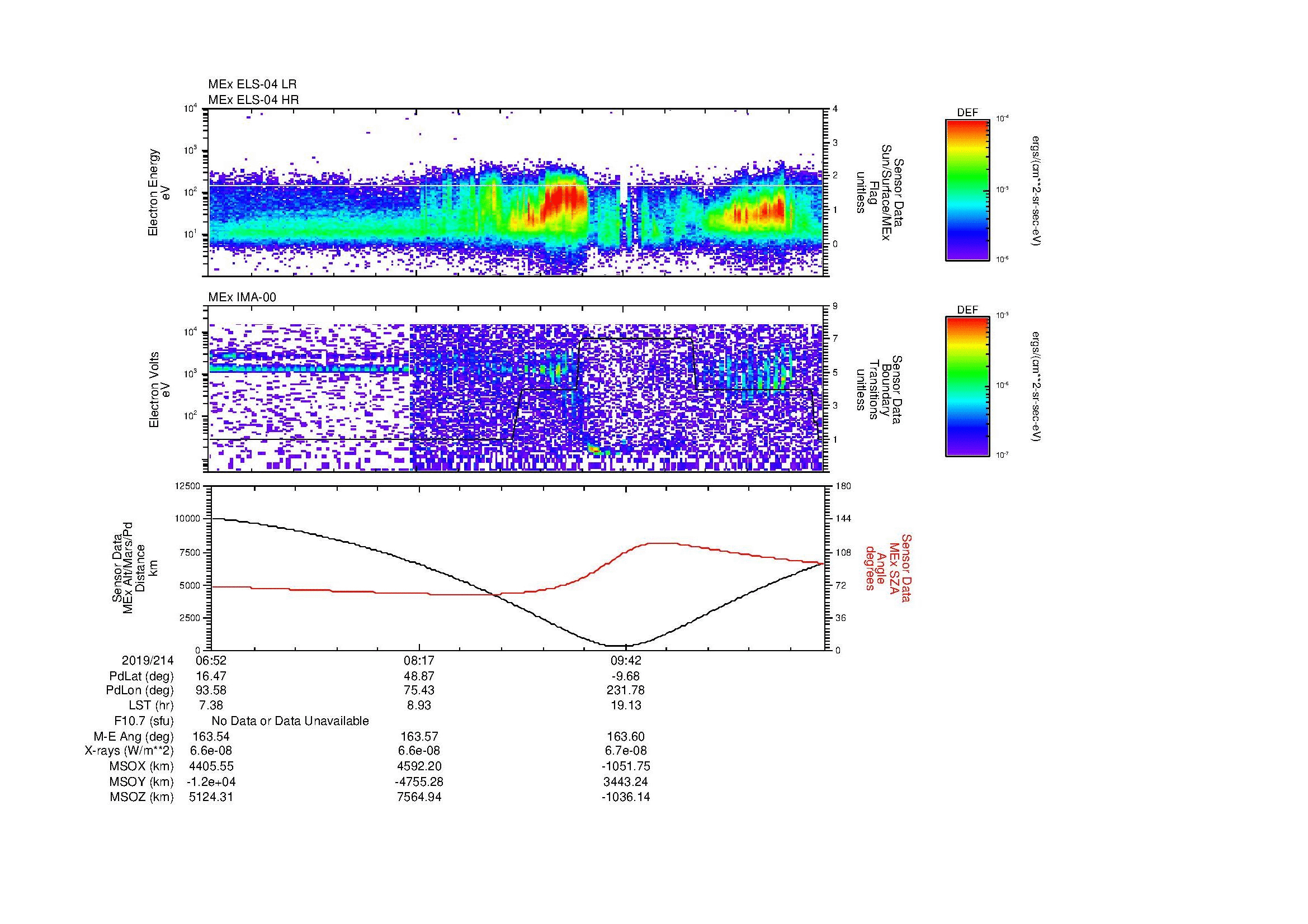 SurveyImages/MAVBS_MExBS_2019214_0652_2019214_1106_B_Quicklook_ELS04_IMA00.gif
