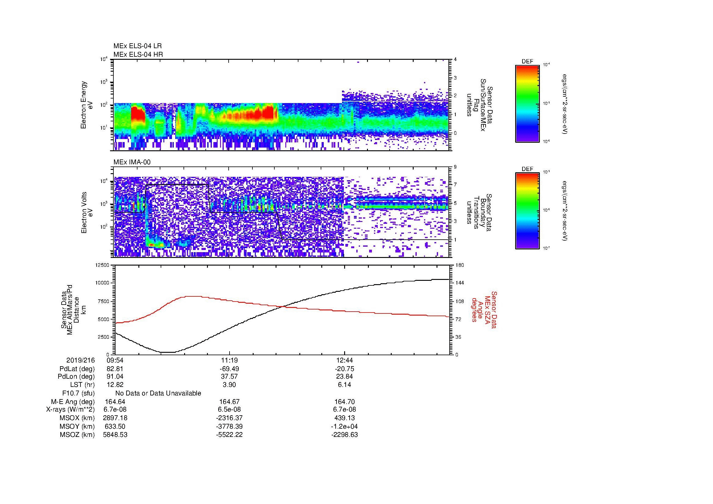 SurveyImages/MAVBS_MExBS_2019216_0954_2019216_1403_B_Quicklook_ELS04_IMA00.gif