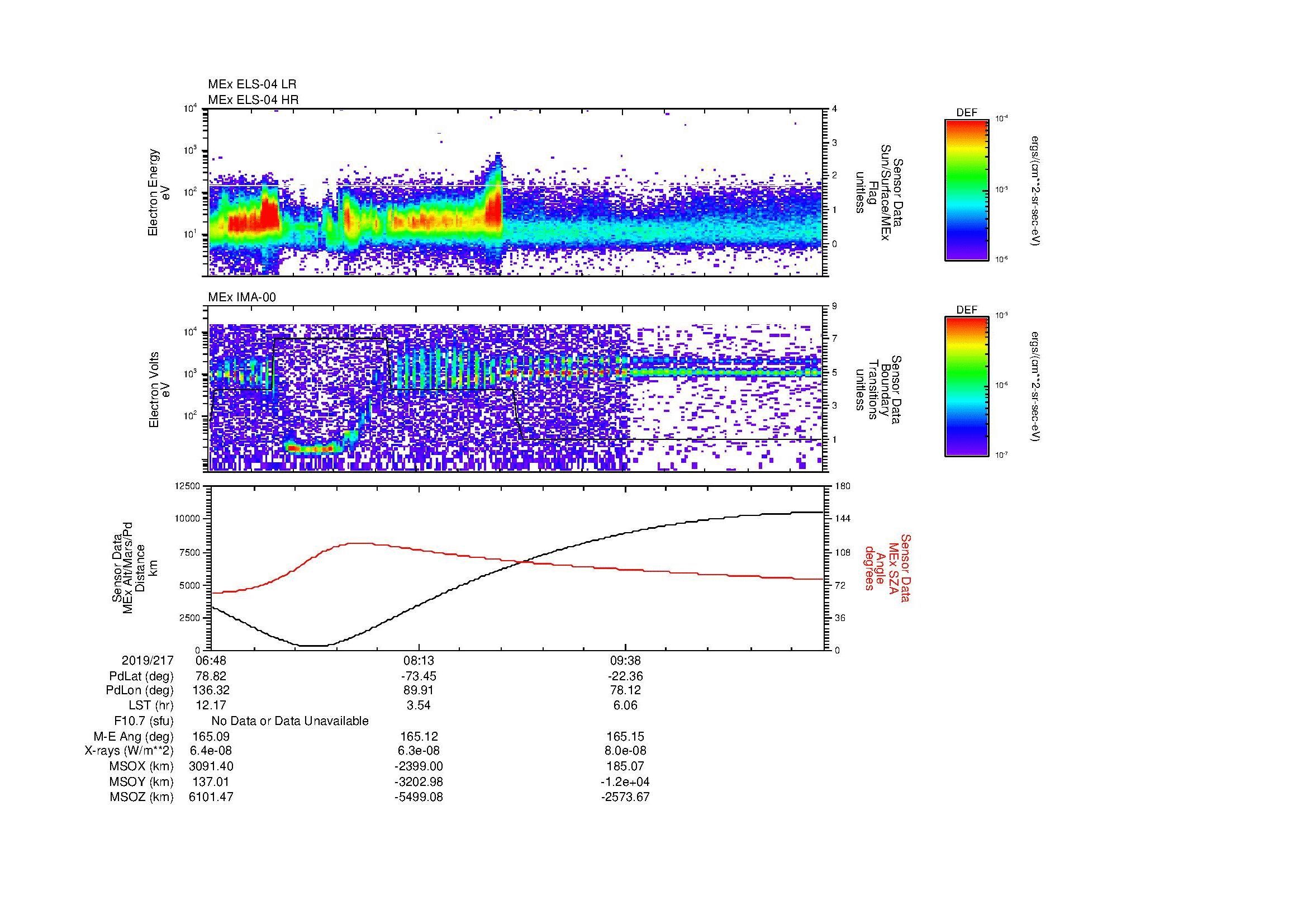 SurveyImages/MAVBS_MExBS_2019217_0648_2019217_1101_B_Quicklook_ELS04_IMA00.gif