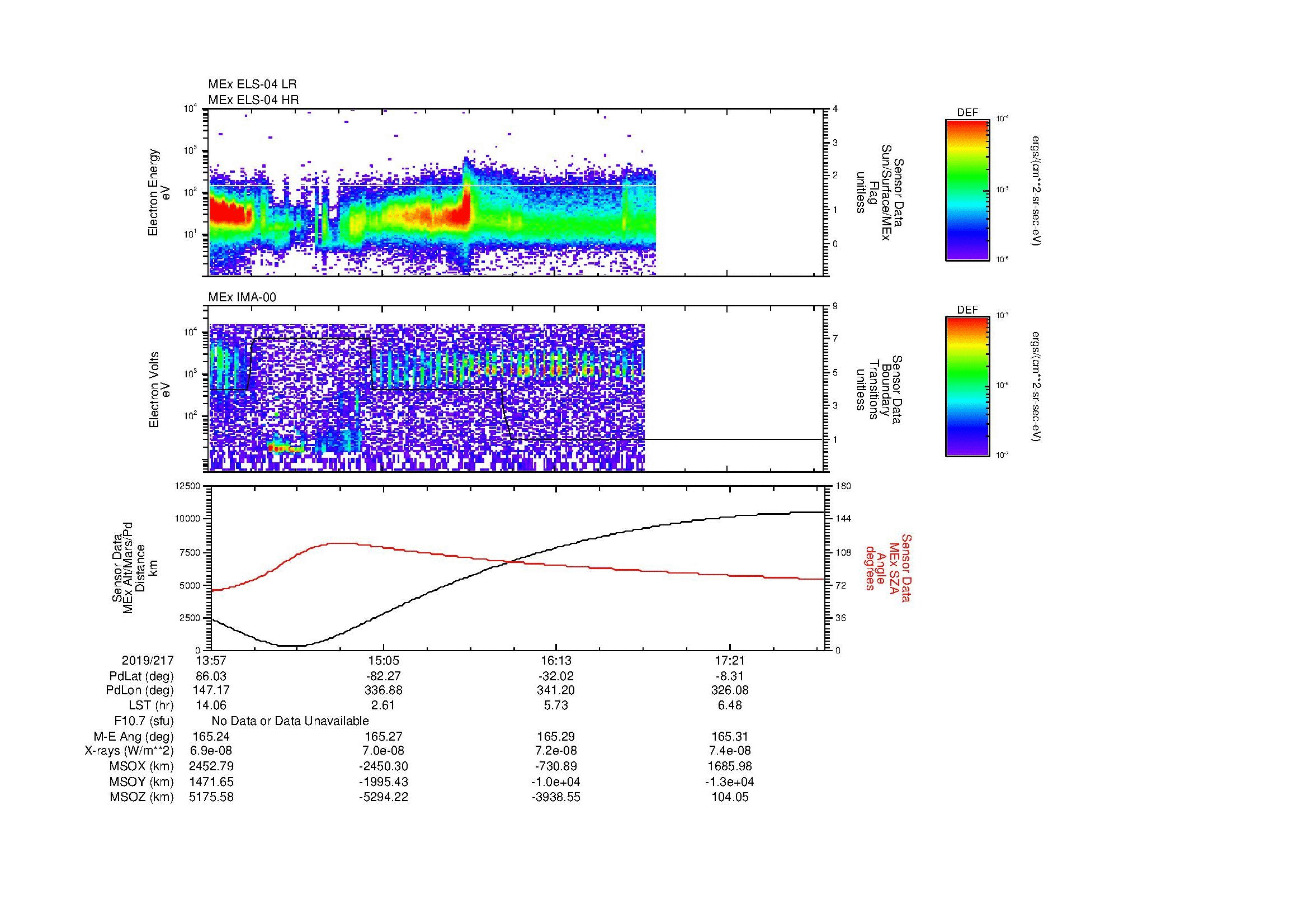 SurveyImages/MAVBS_MExBS_2019217_1357_2019217_1800_B_Quicklook_ELS04_IMA00.gif