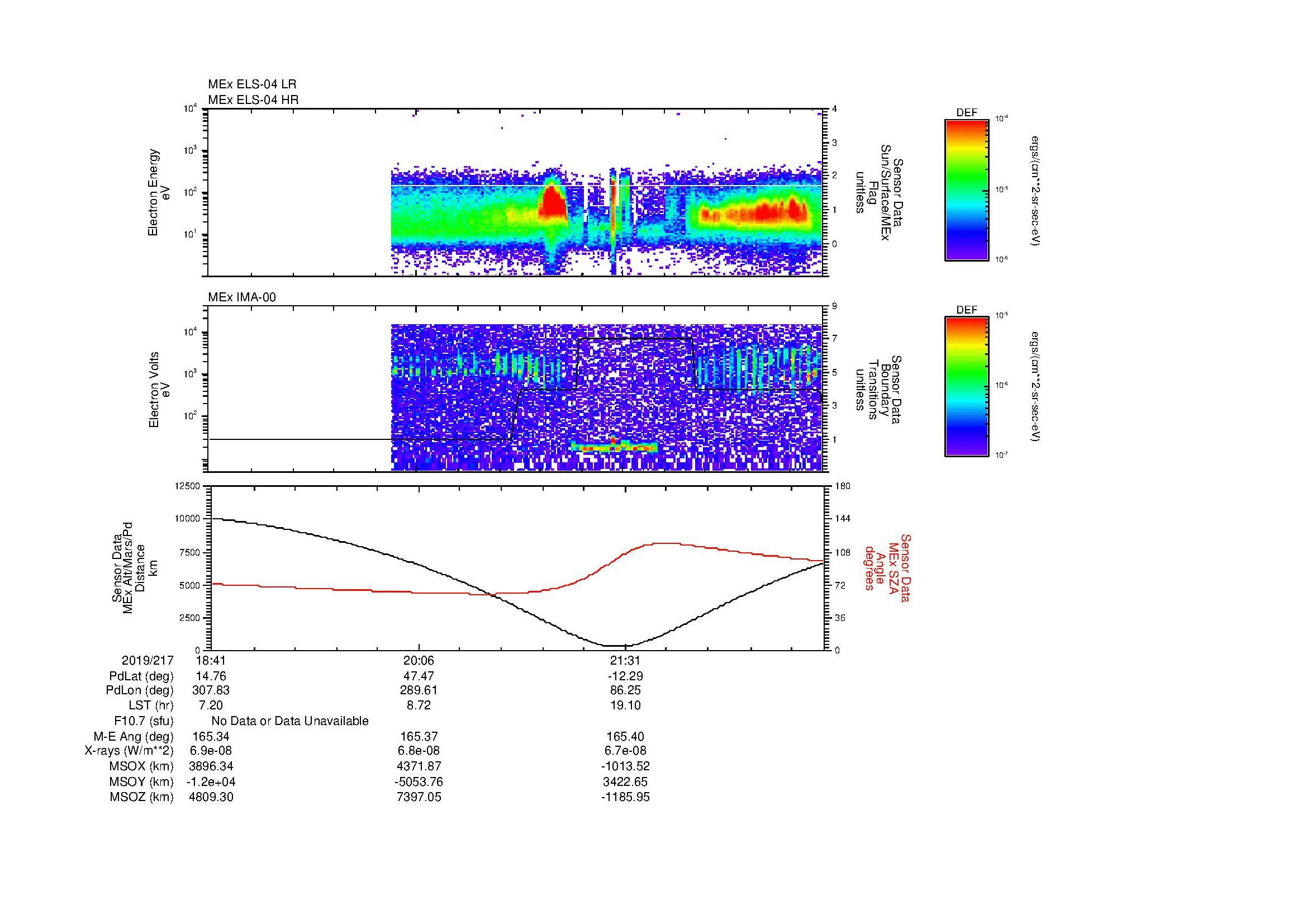 SurveyImages/MAVBS_MExBS_2019217_1841_2019217_2254_B_Quicklook_ELS04_IMA00.gif