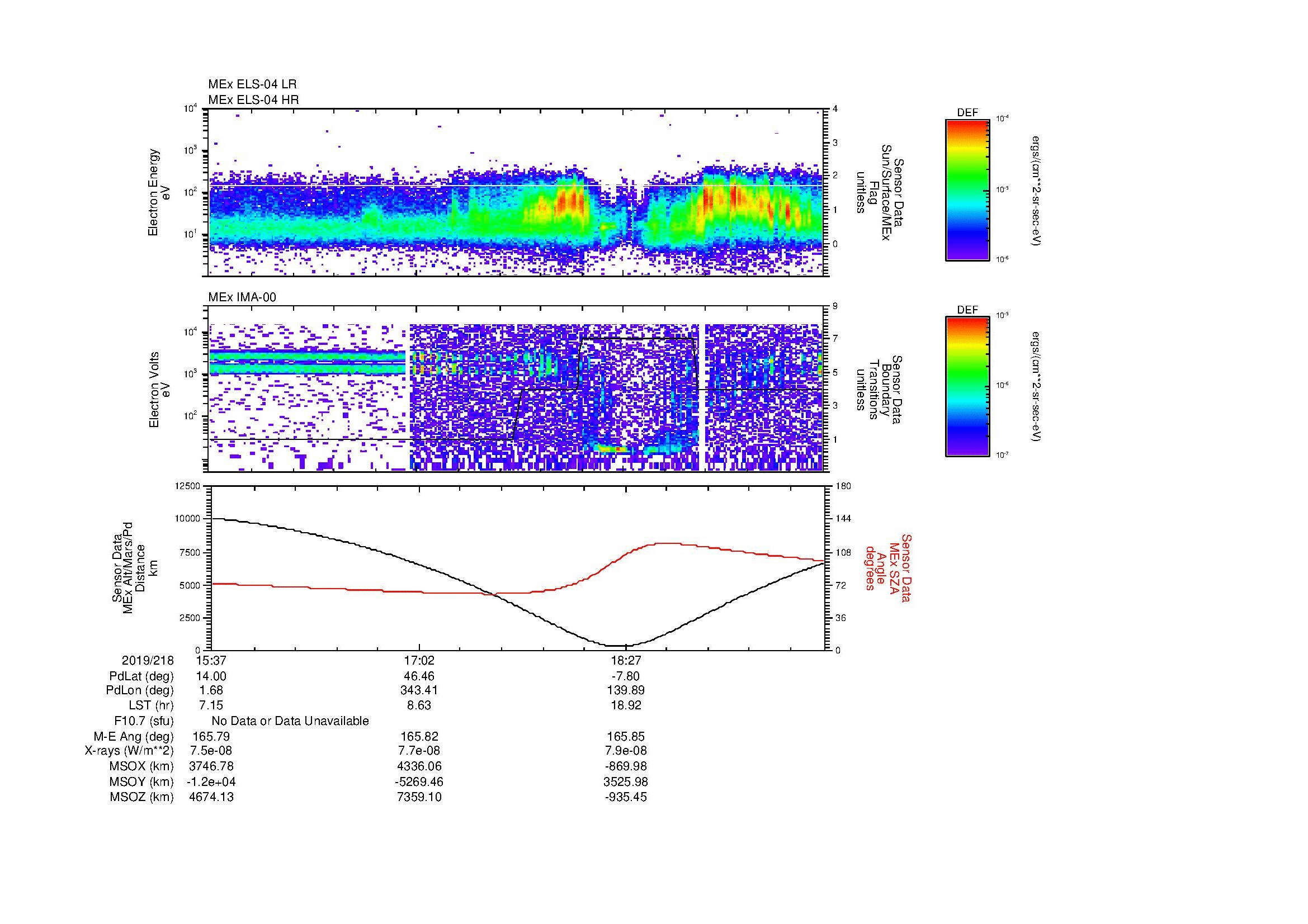 SurveyImages/MAVBS_MExBS_2019218_1537_2019218_1951_B_Quicklook_ELS04_IMA00.gif