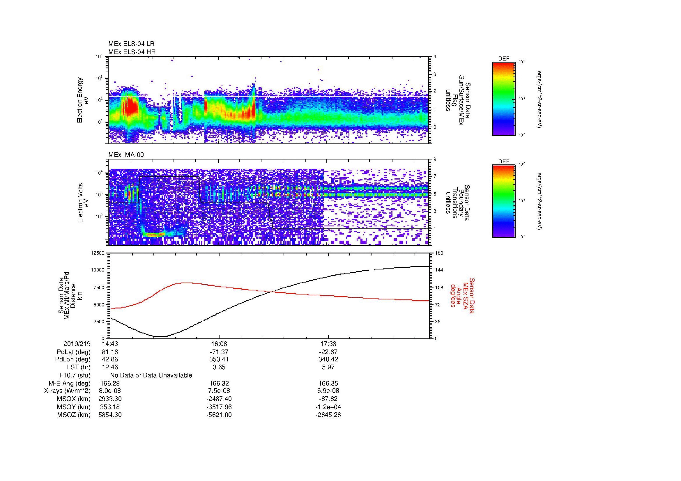 SurveyImages/MAVBS_MExBS_2019219_1443_2019219_1854_B_Quicklook_ELS04_IMA00.gif