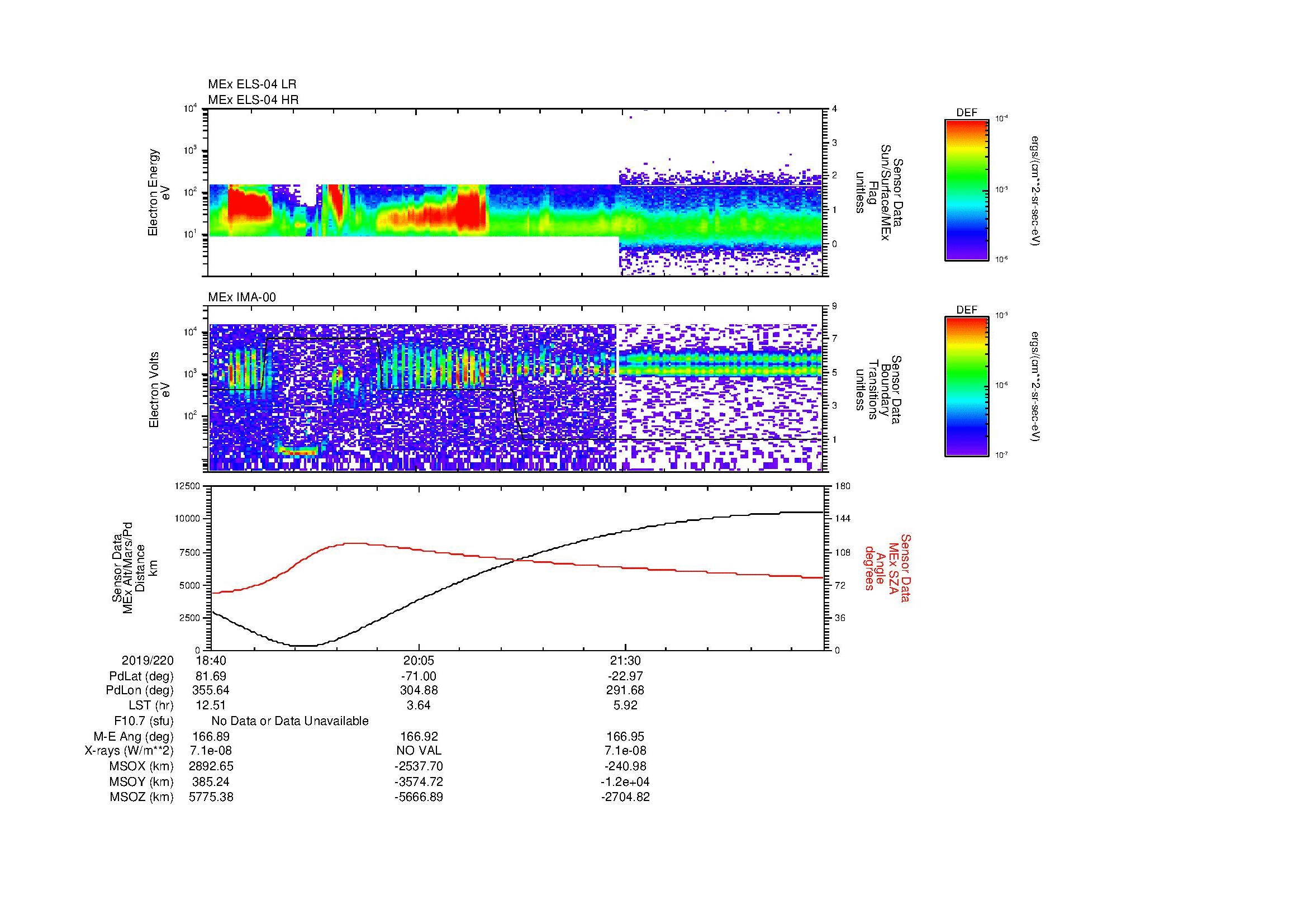 SurveyImages/MAVBS_MExBS_2019220_1840_2019220_2253_B_Quicklook_ELS04_IMA00.gif