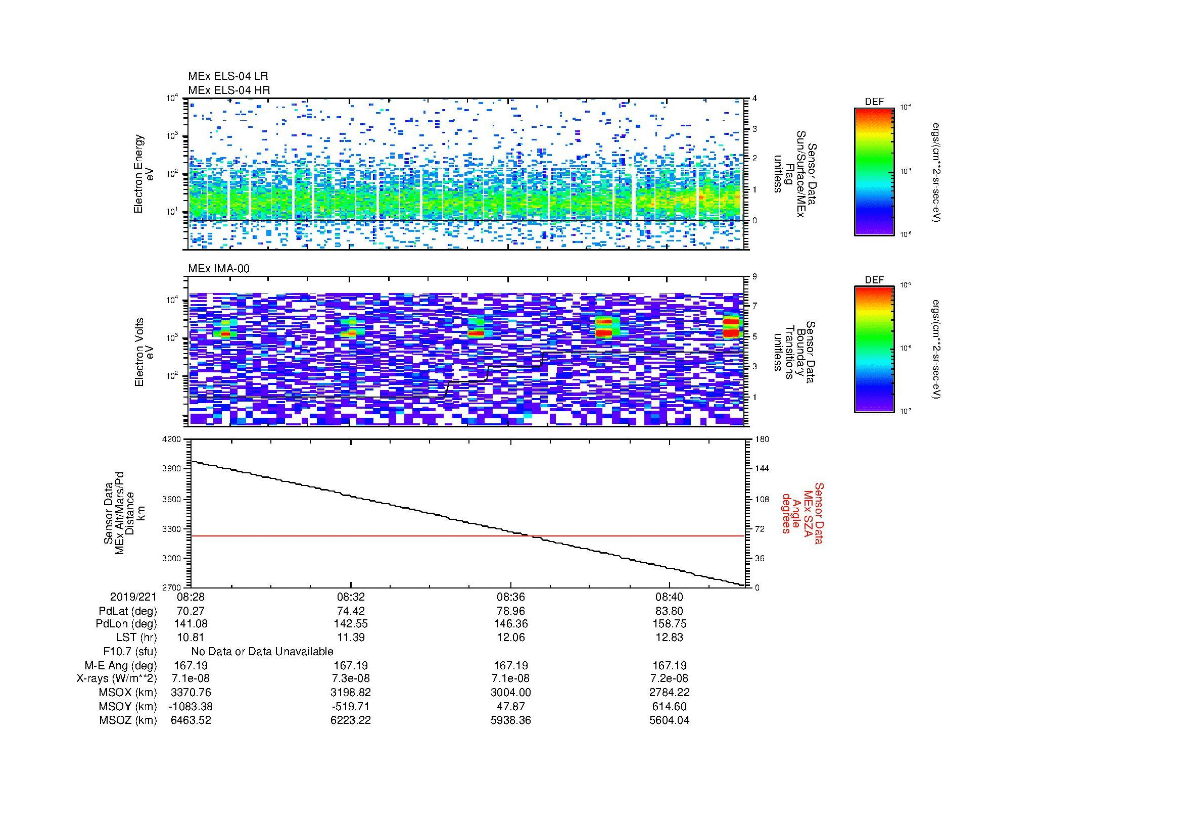 SurveyImages/MAVBS_MExBS_2019221_0828_2019221_0842_C_Quicklook_ELS04_IMA00.gif