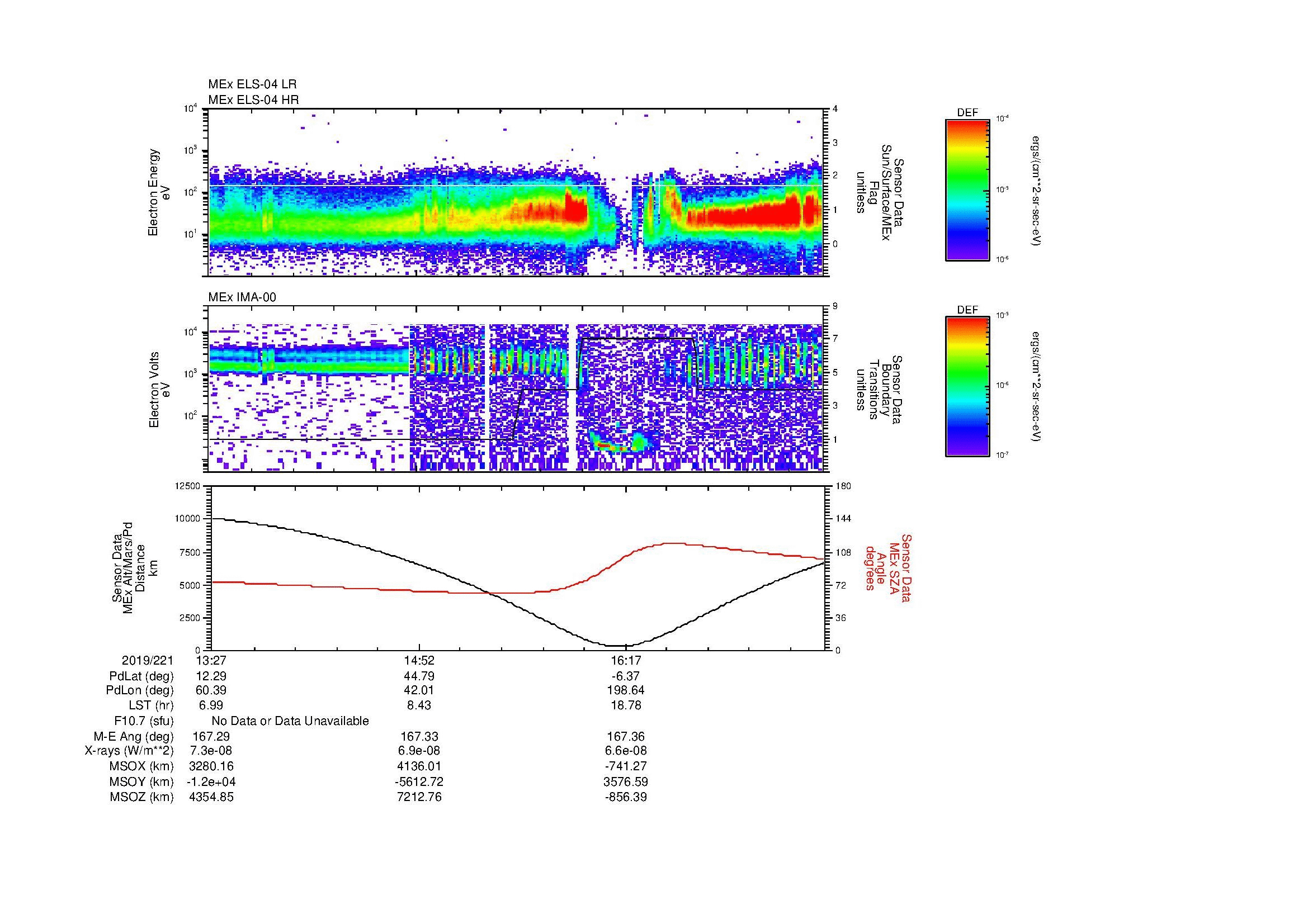 SurveyImages/MAVBS_MExBS_2019221_1327_2019221_1741_B_Quicklook_ELS04_IMA00.gif