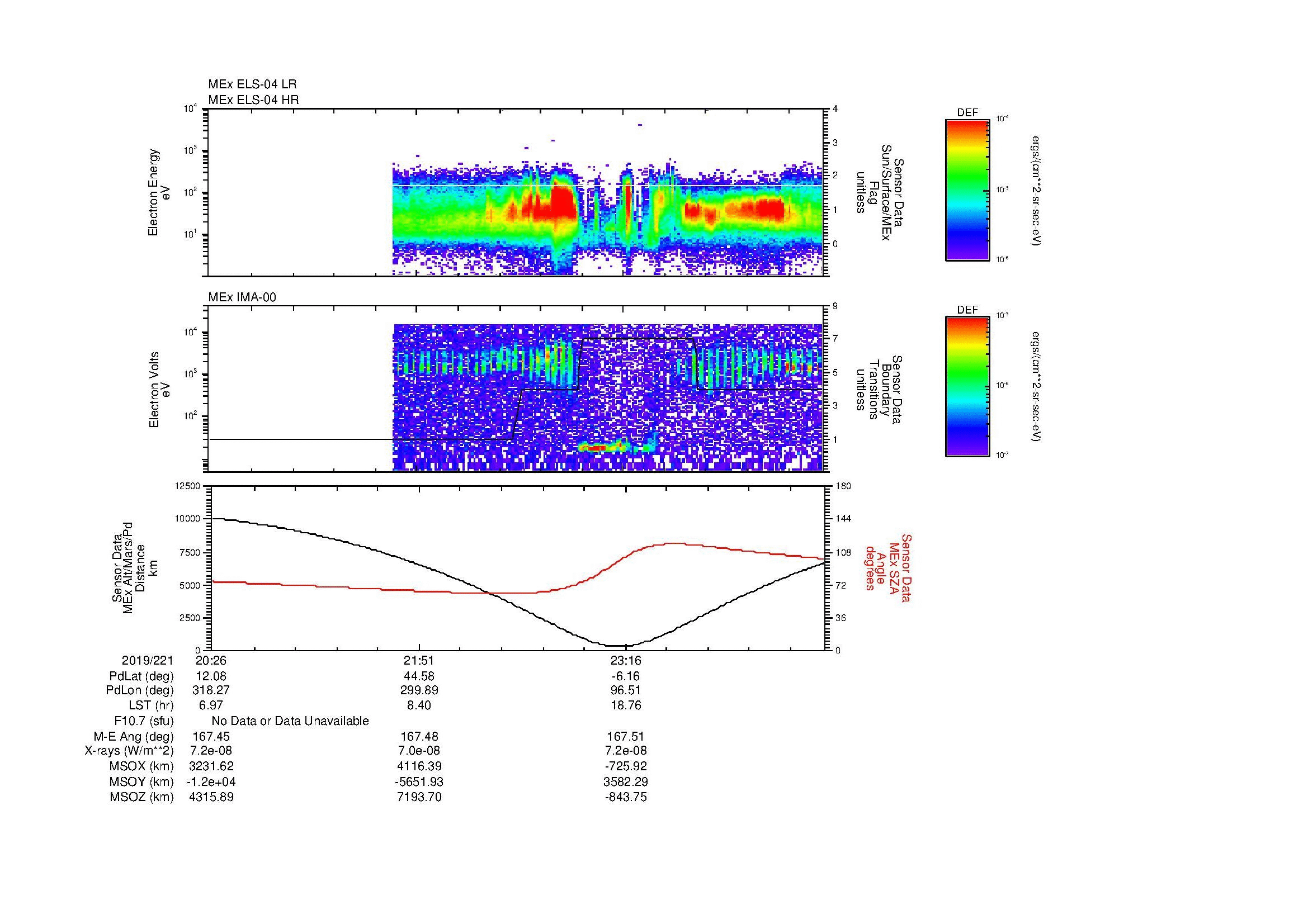 SurveyImages/MAVBS_MExBS_2019221_2026_2019222_0040_B_Quicklook_ELS04_IMA00.gif