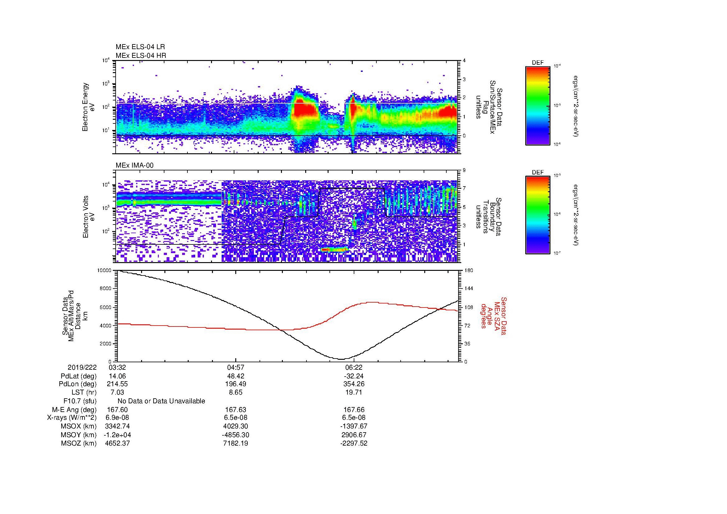 SurveyImages/MAVBS_MExBS_2019222_0332_2019222_0739_B_Quicklook_ELS04_IMA00.gif